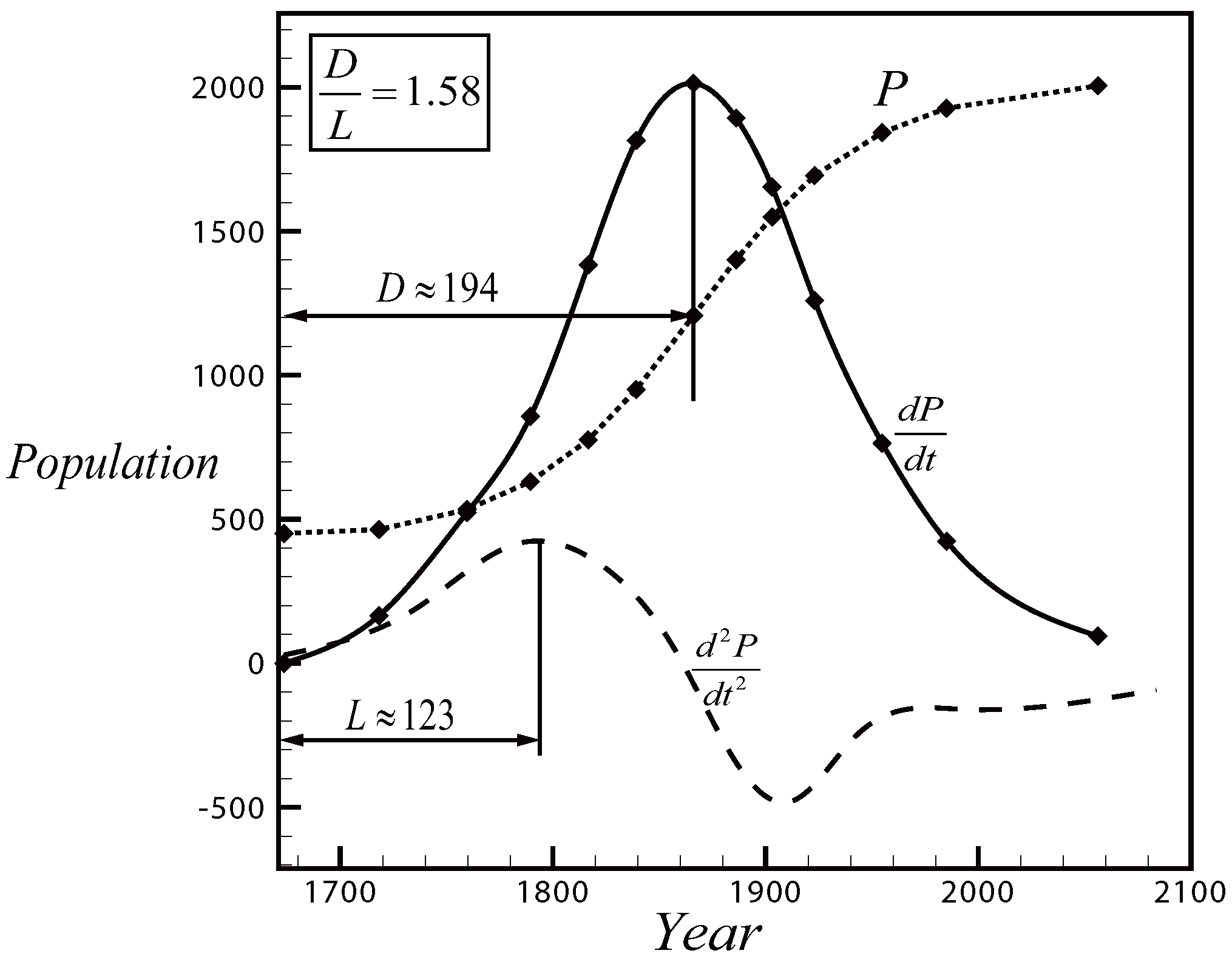 Entropy 19 00056 g007