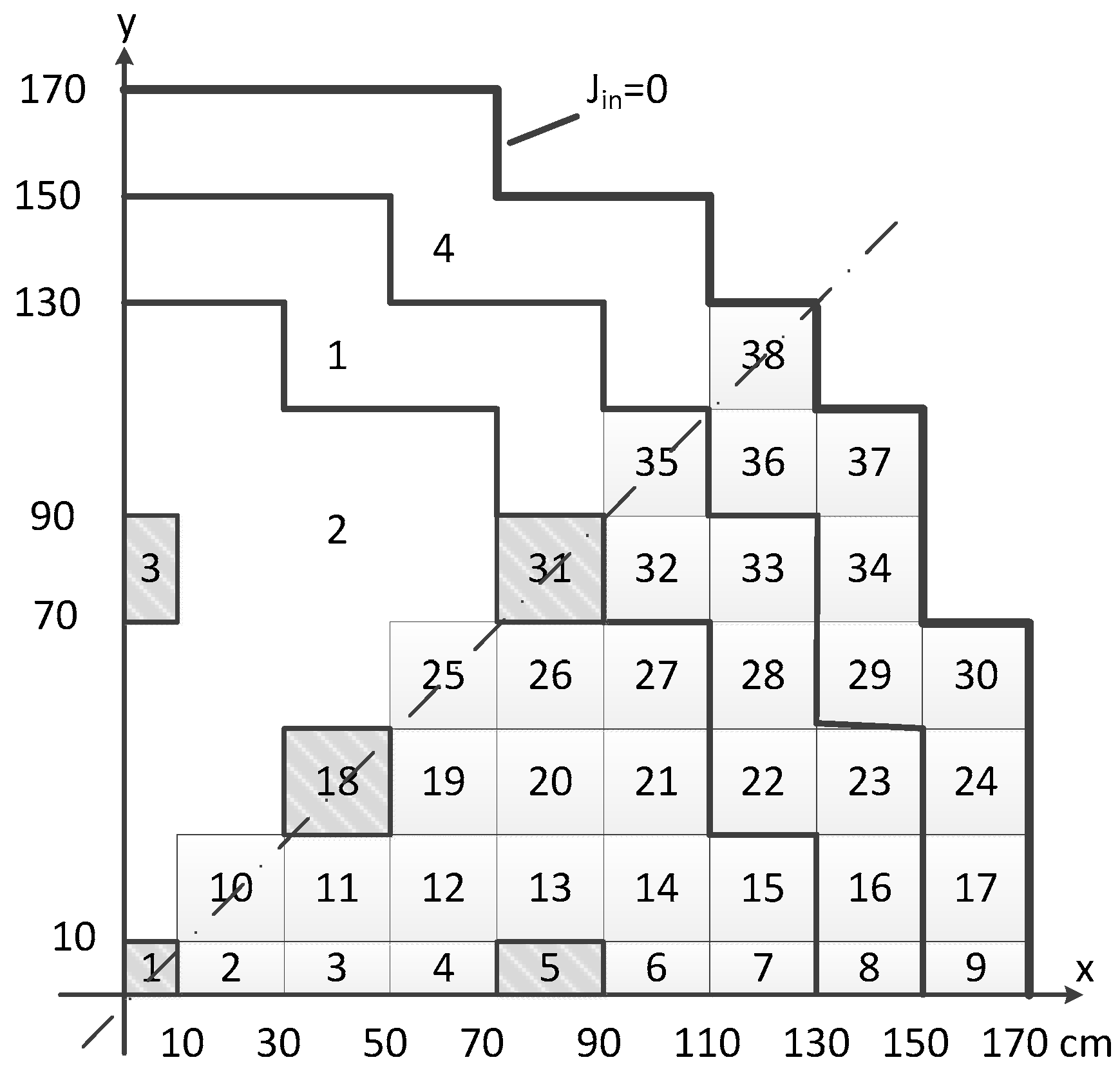 Entropy 19 00063 g001