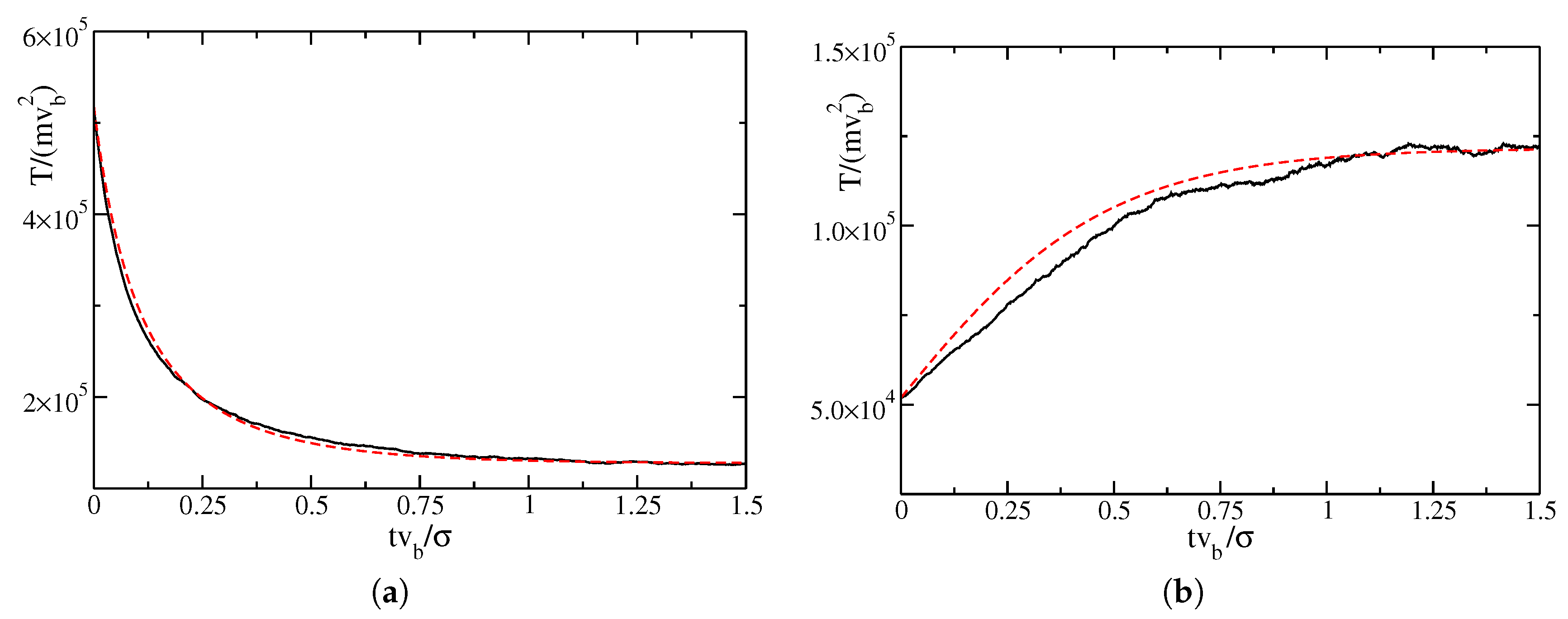 Entropy 19 00068 g002 550