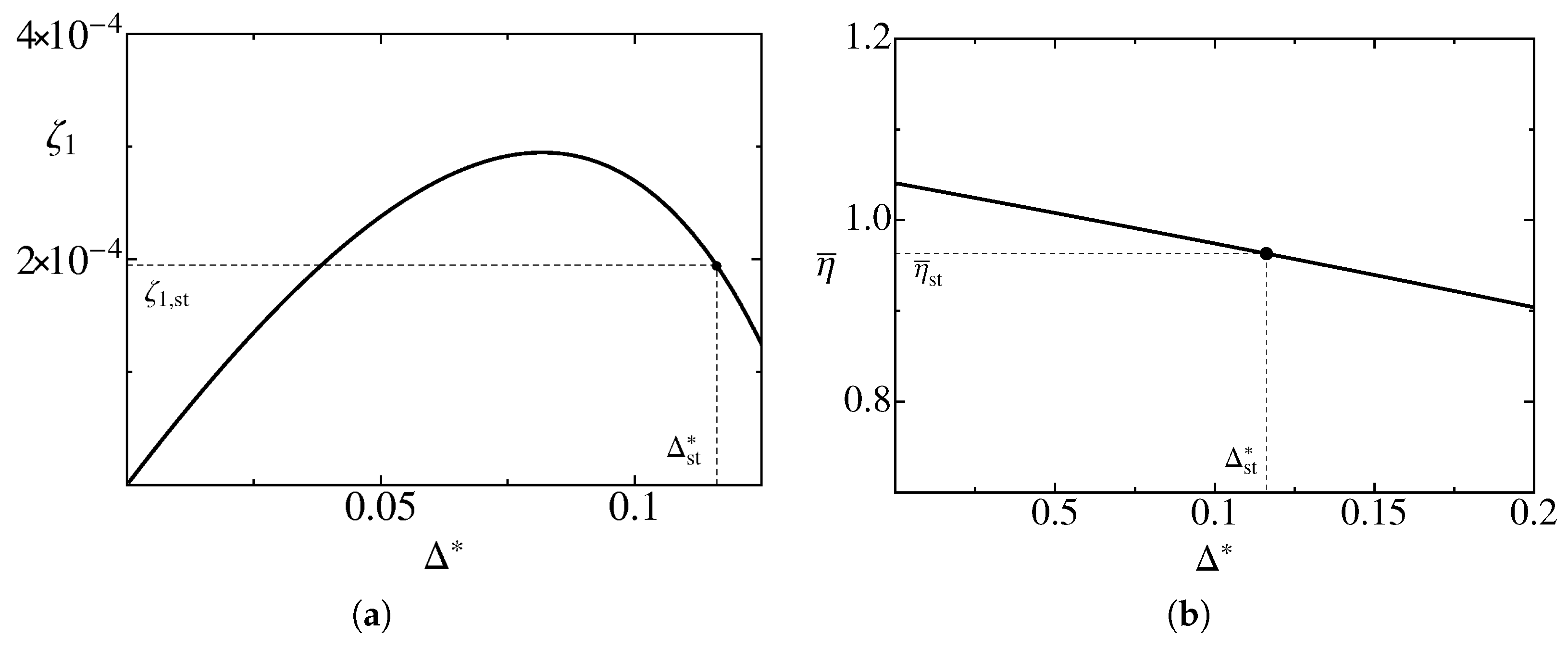 Entropy 19 00068 g003 550