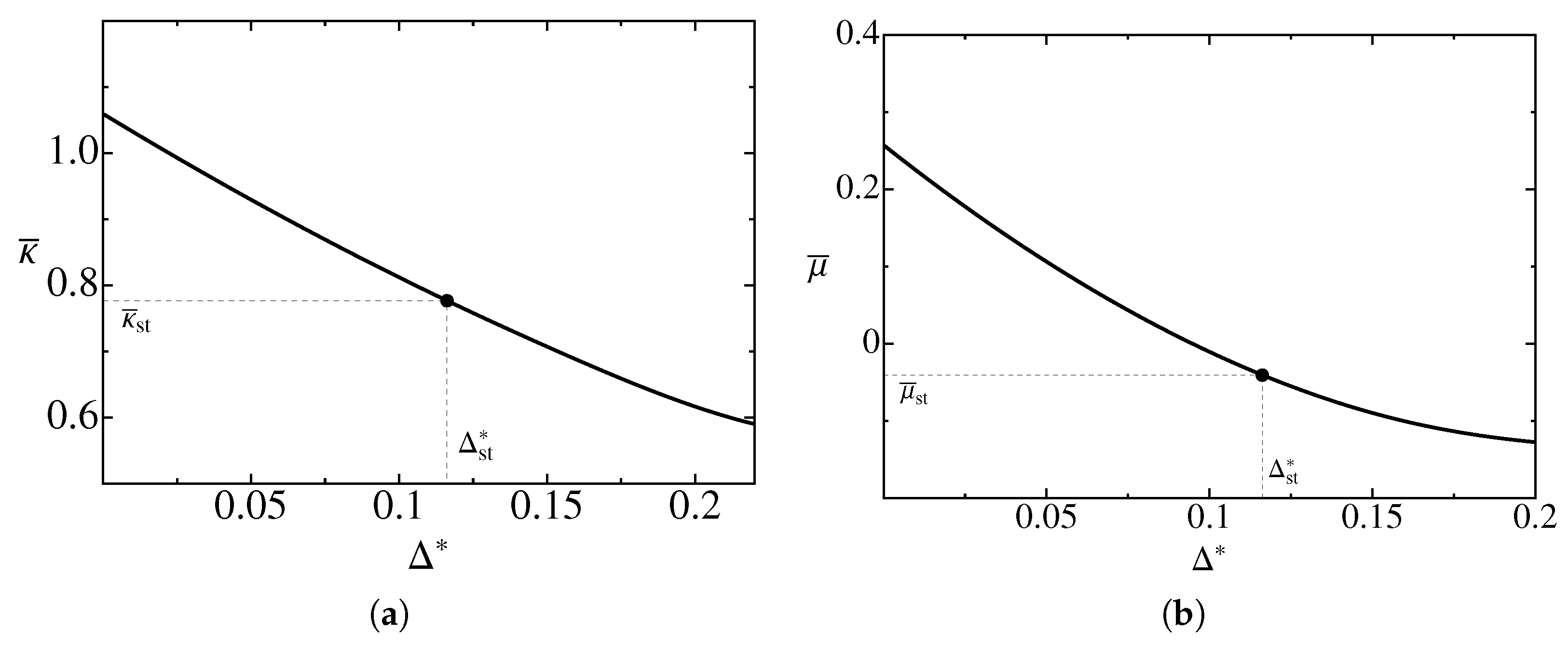 Entropy 19 00068 g004 550