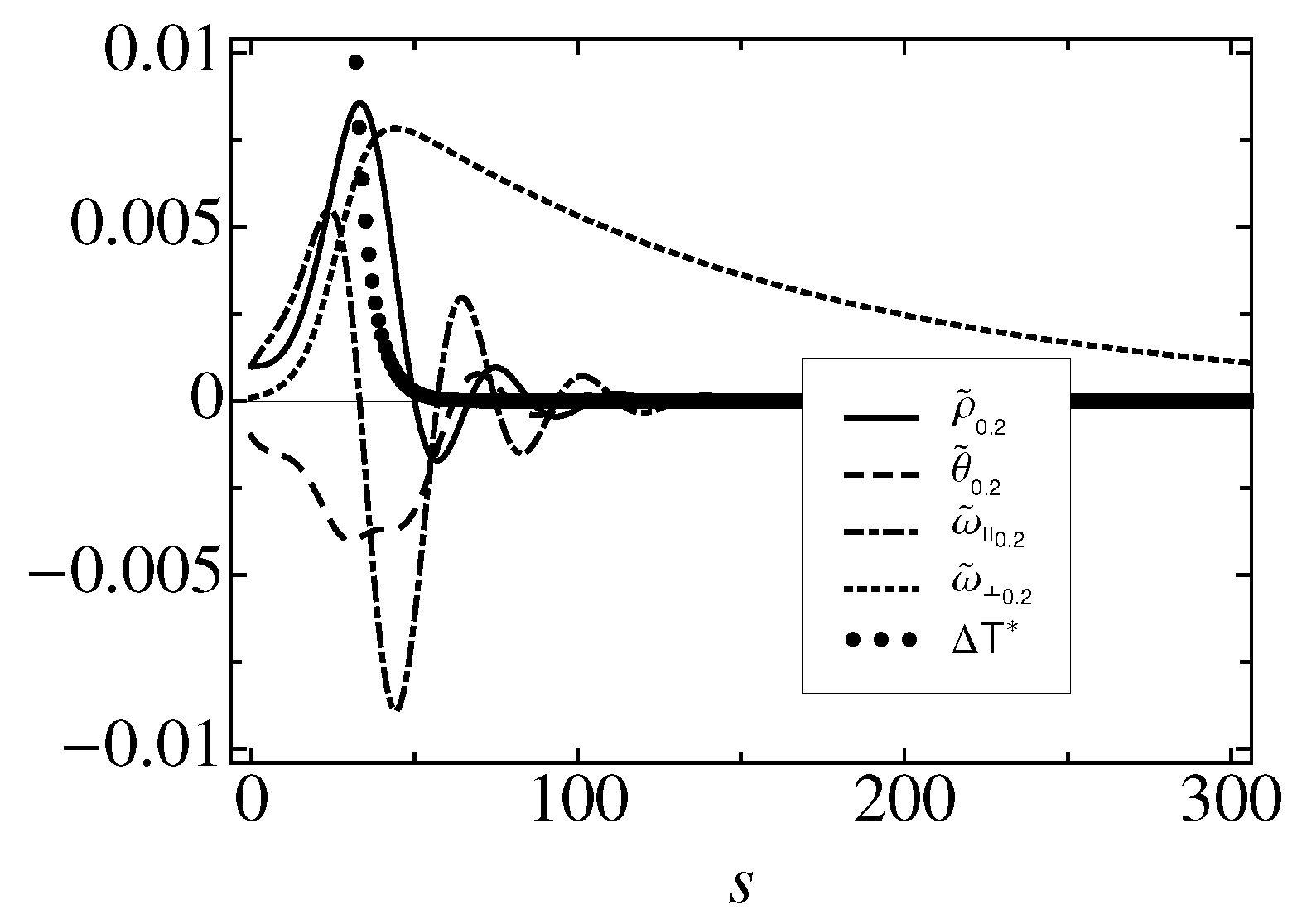 Entropy 19 00068 g005 550