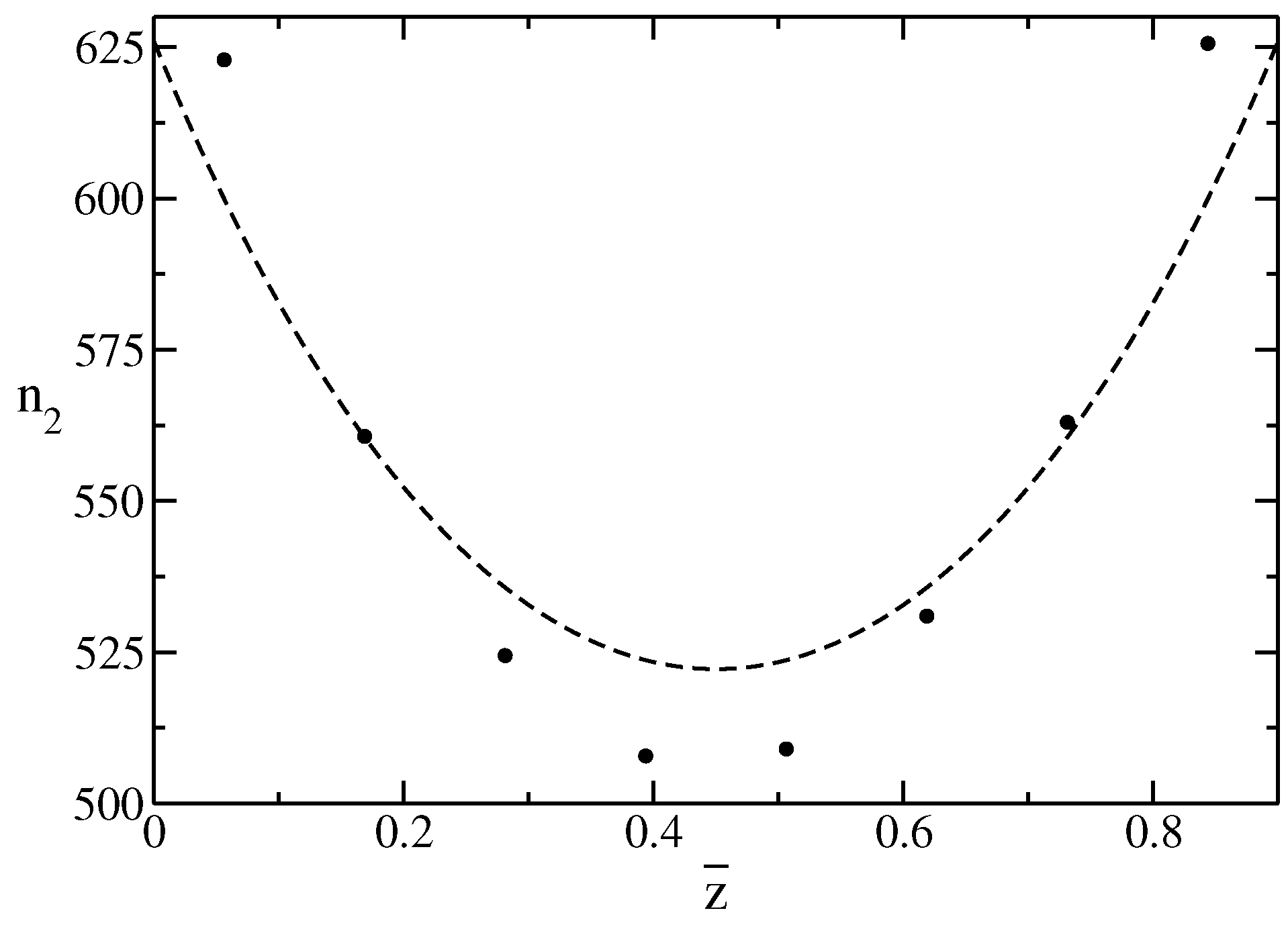 Entropy 19 00068 g007 550