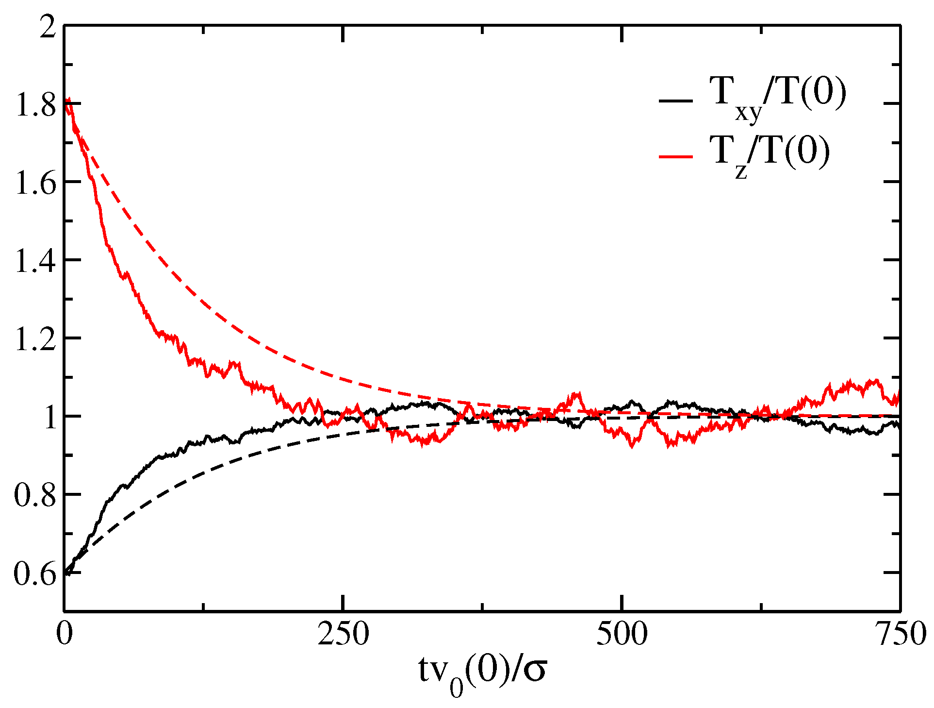 Entropy 19 00068 g008 550