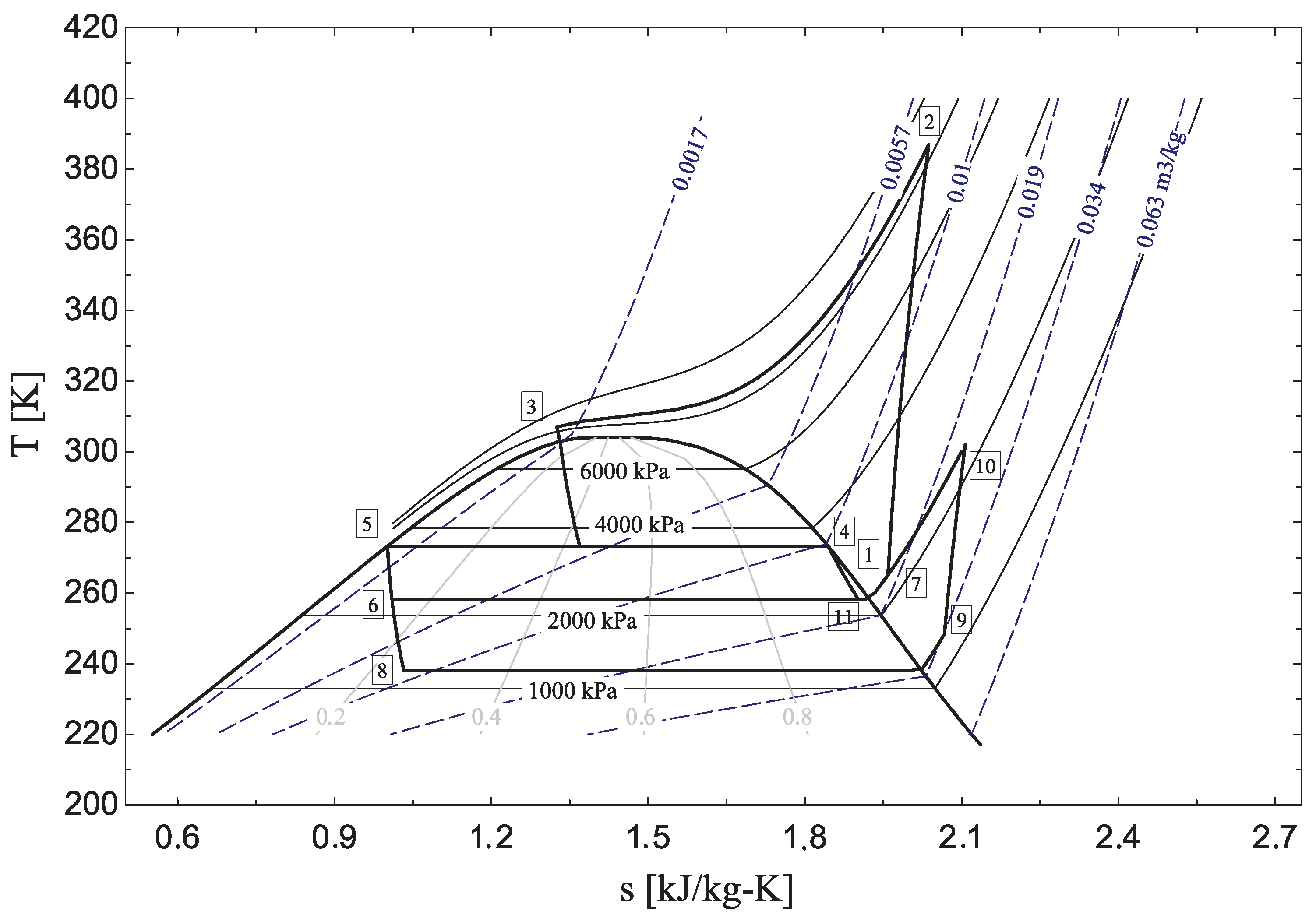 Entropy 19 00069 g004 550