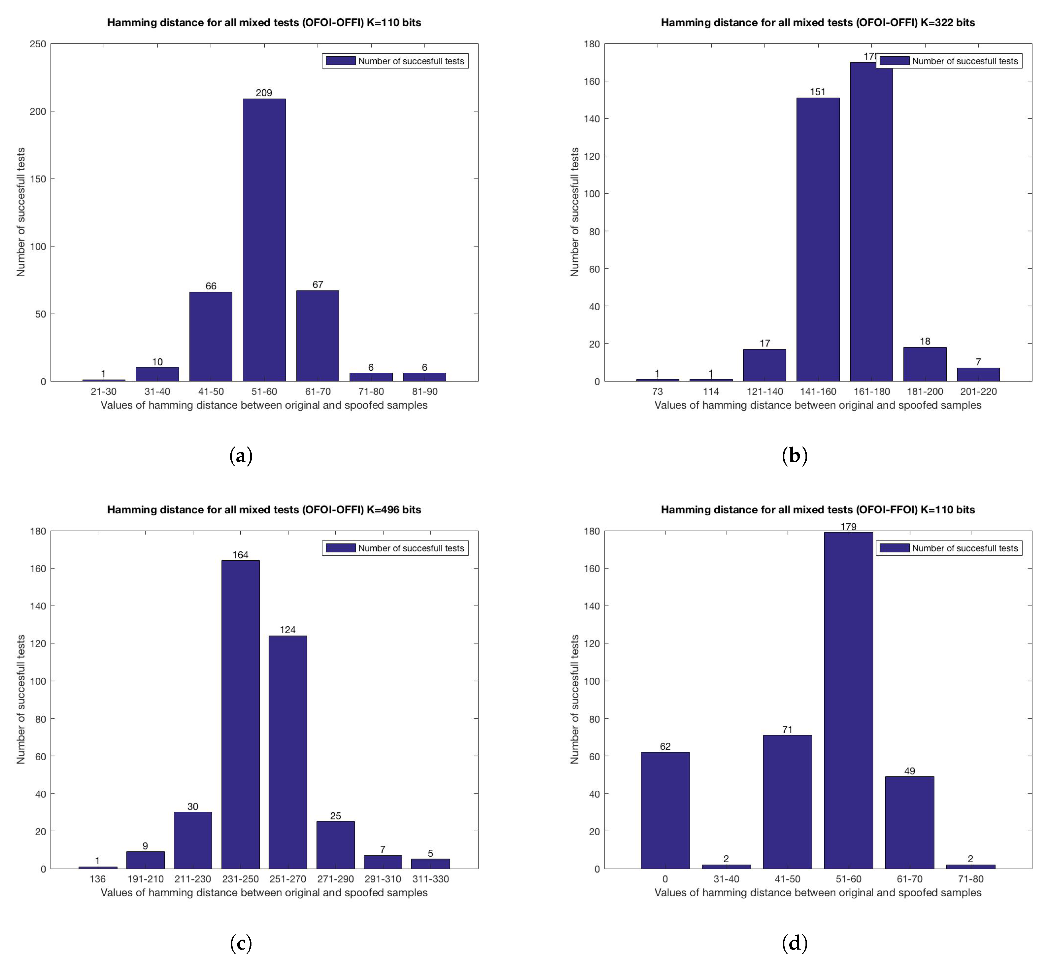 Entropy 19 00070 g005a 550