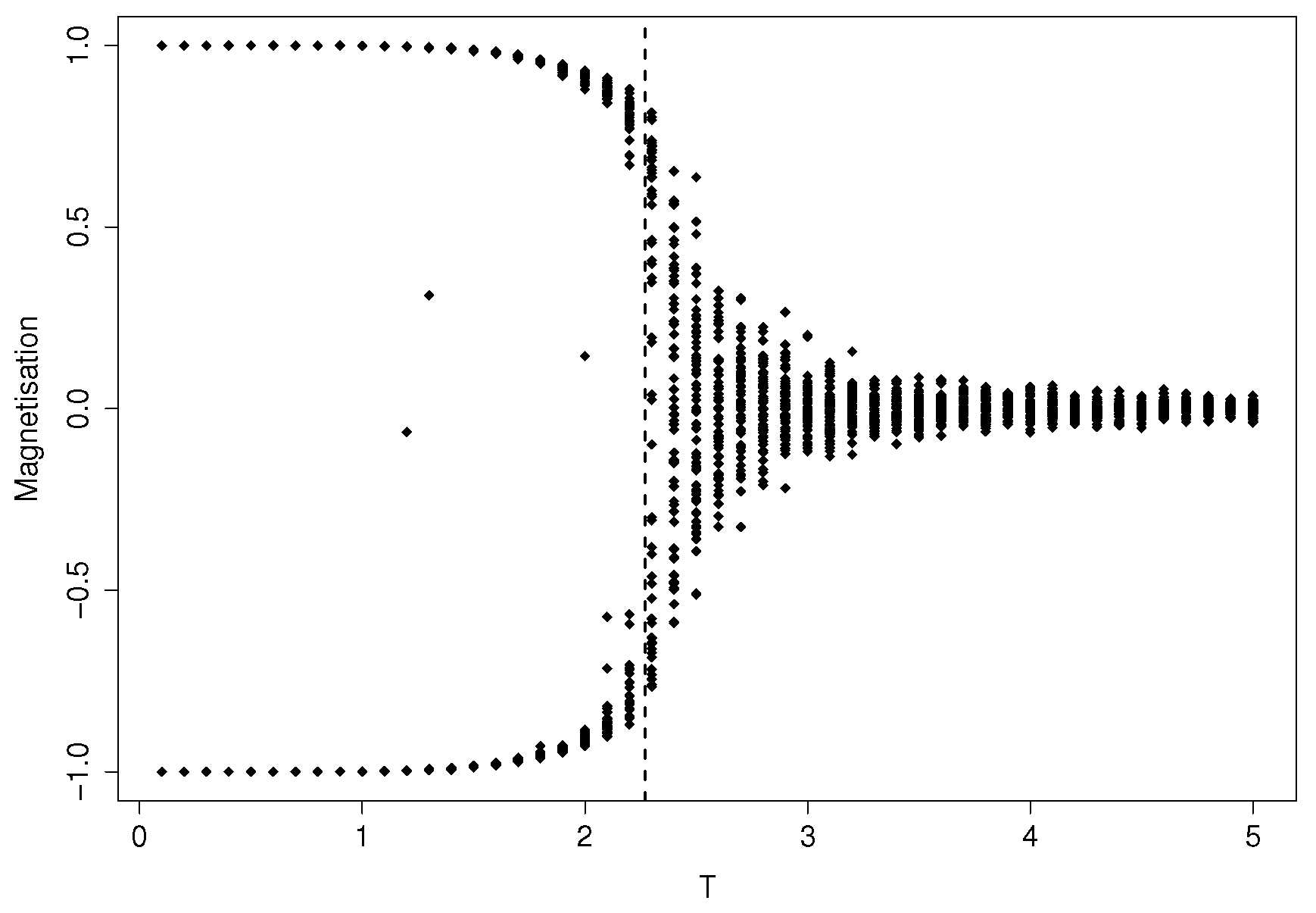Entropy 19 00073 g001