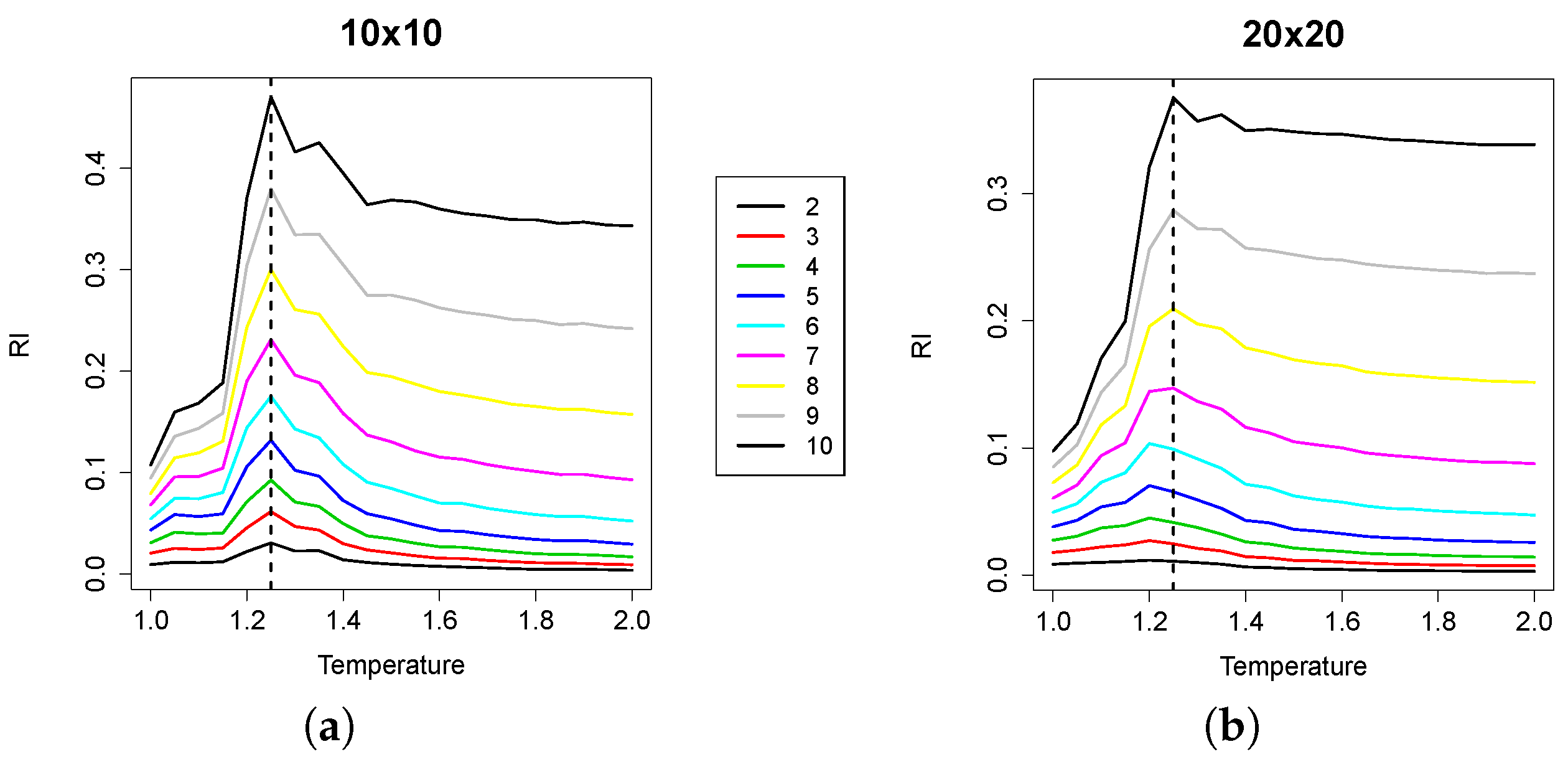 Entropy 19 00073 g004