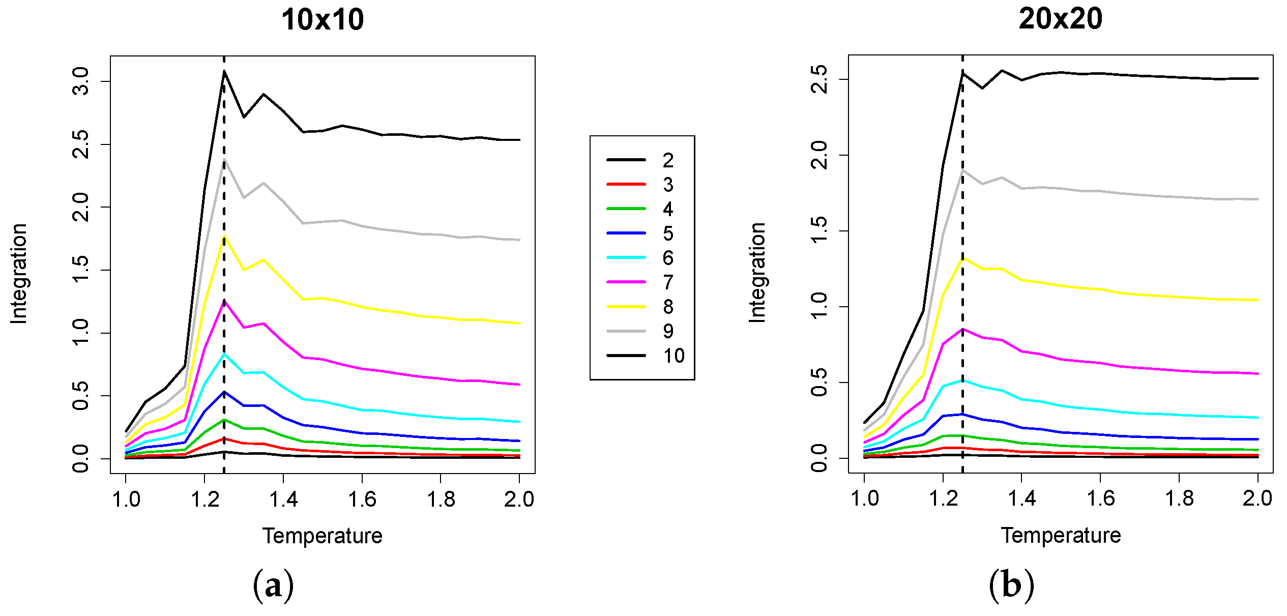 Entropy 19 00073 g005