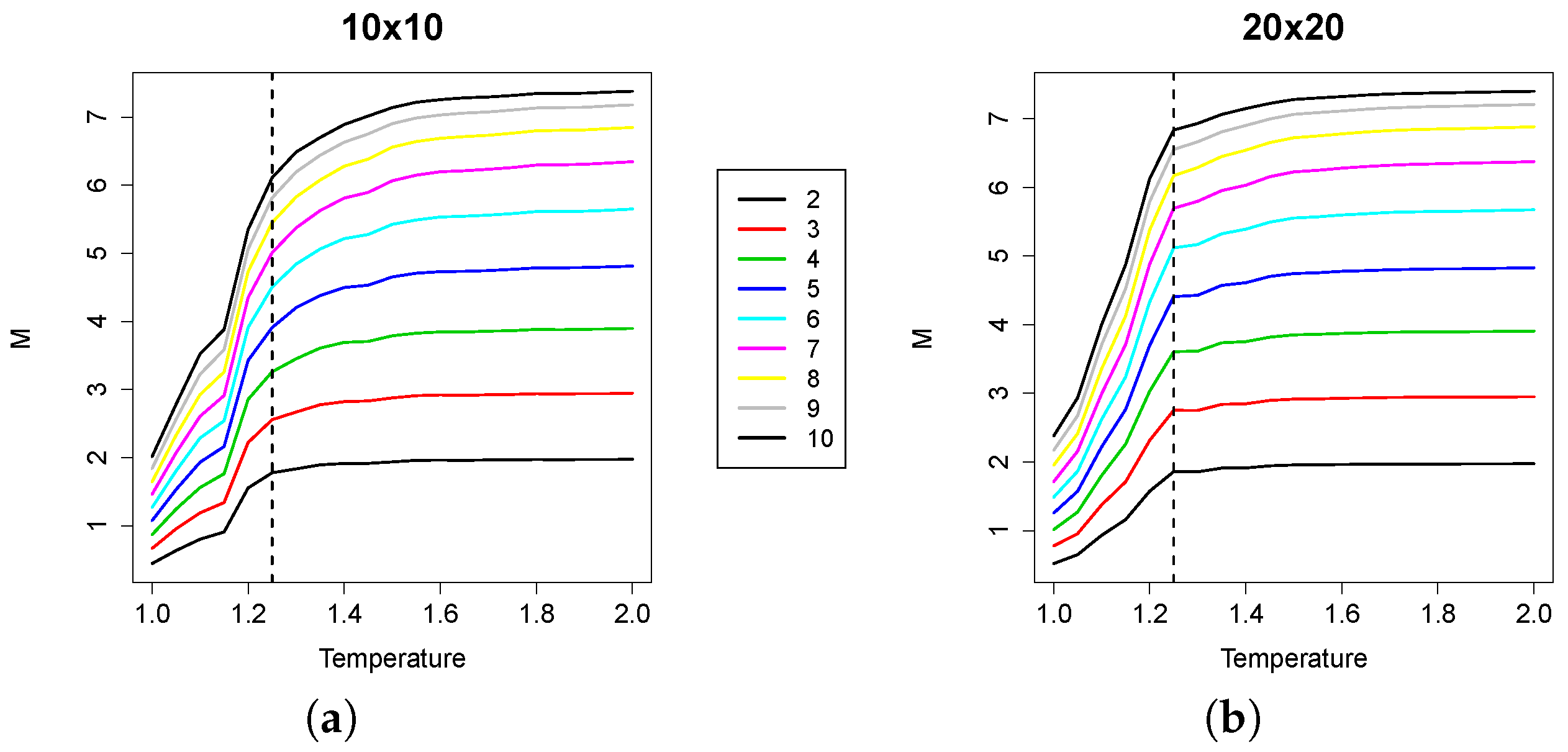 Entropy 19 00073 g006