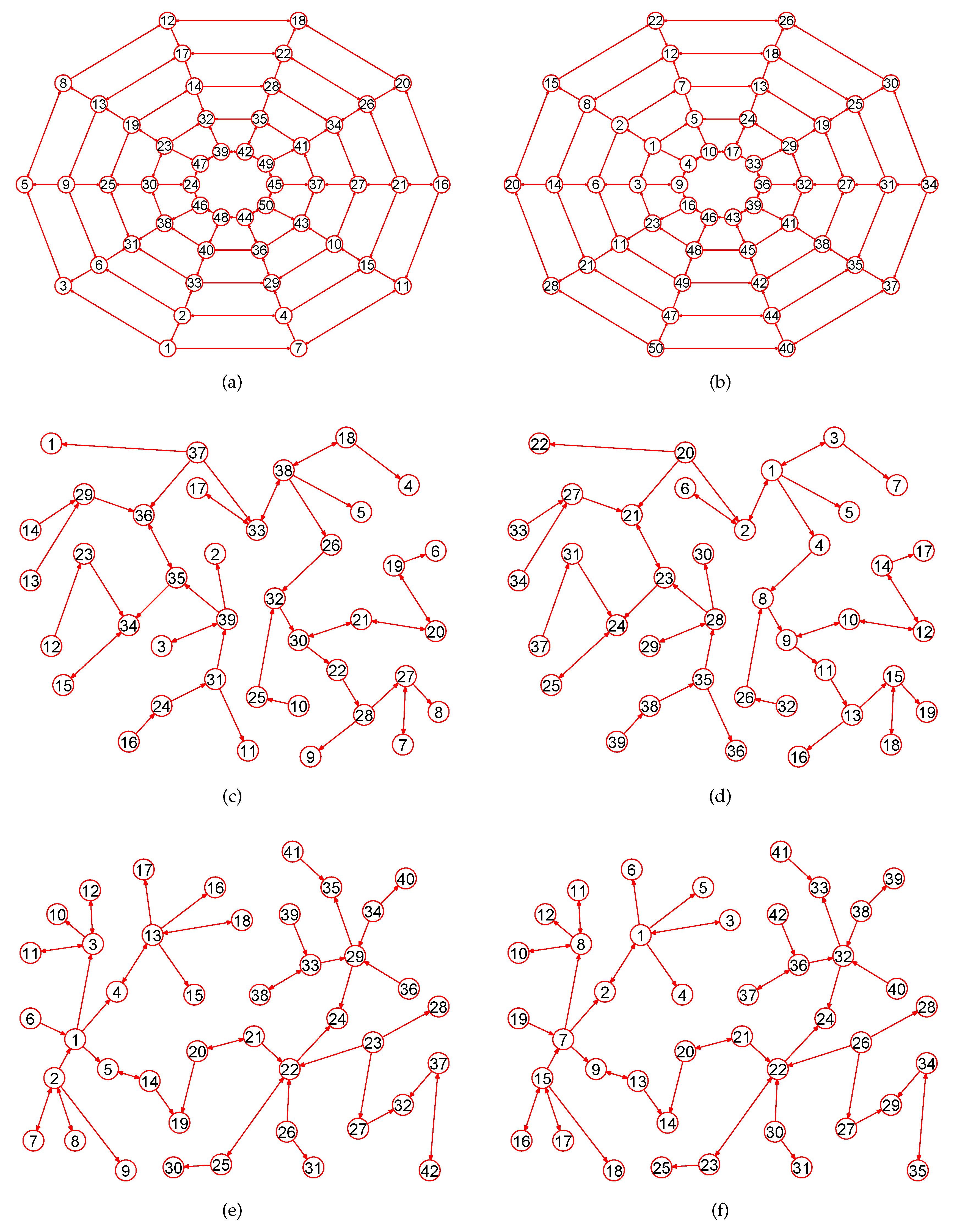 Entropy 19 00079 g005 550