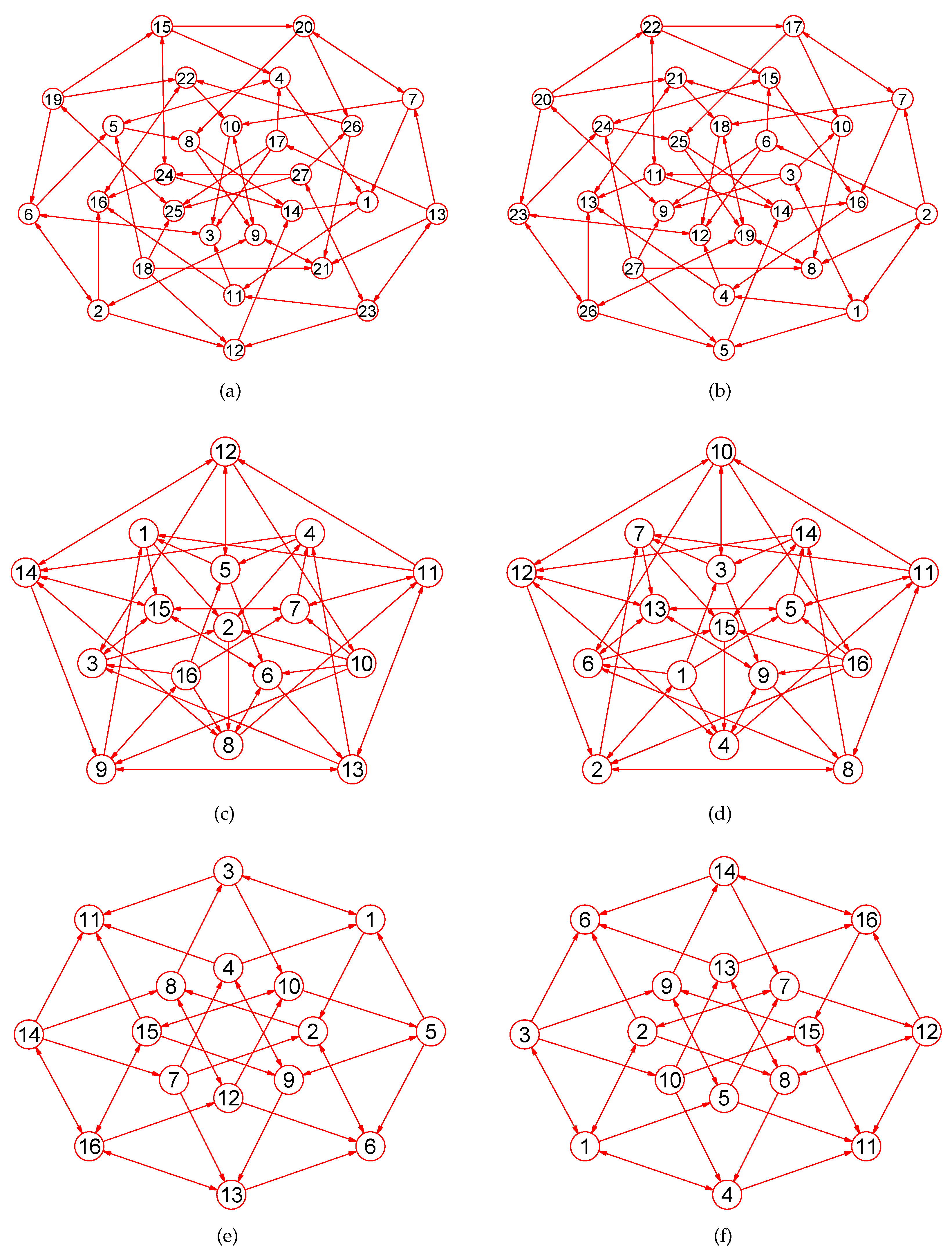 Entropy 19 00079 g007 550