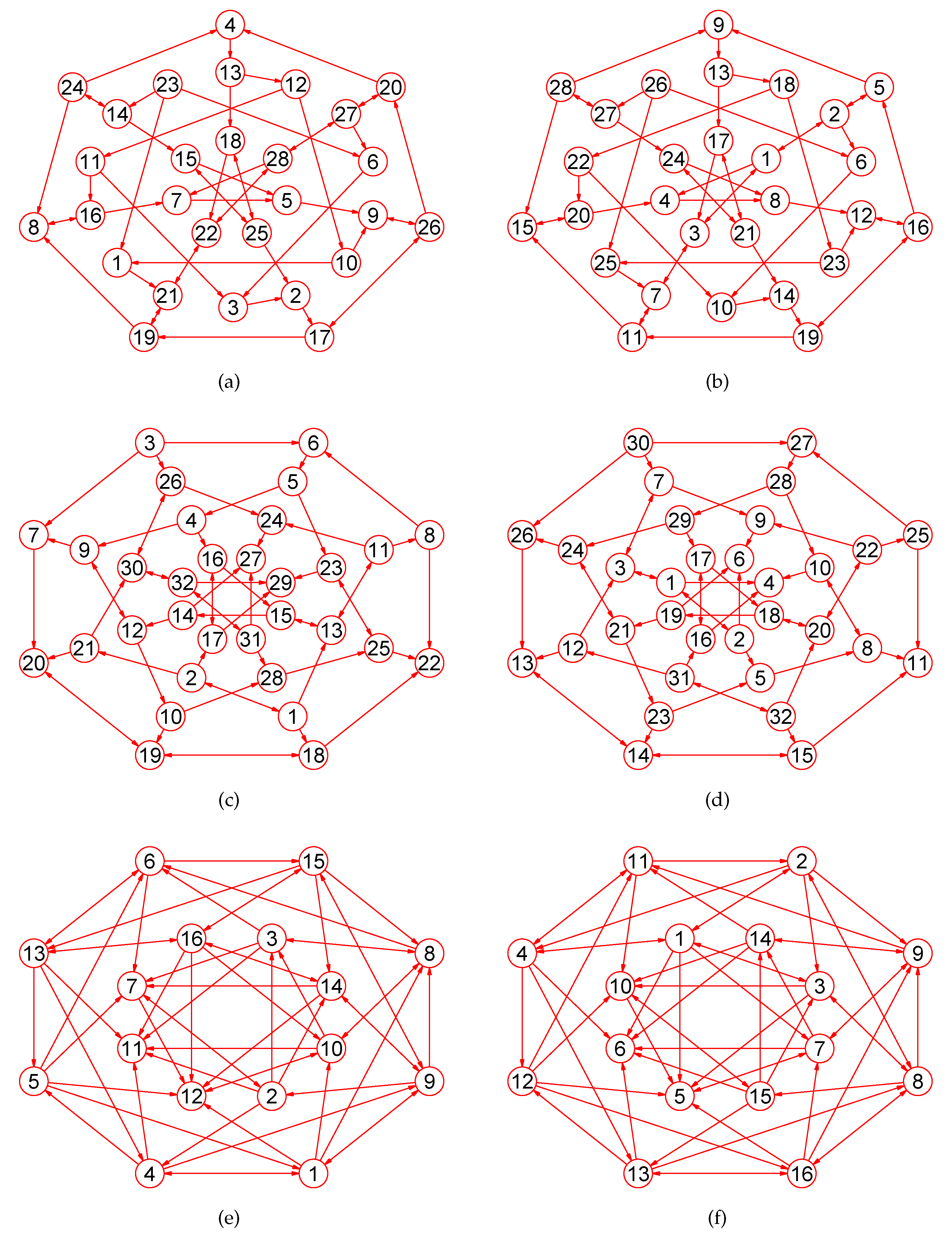 Entropy 19 00079 g008 550