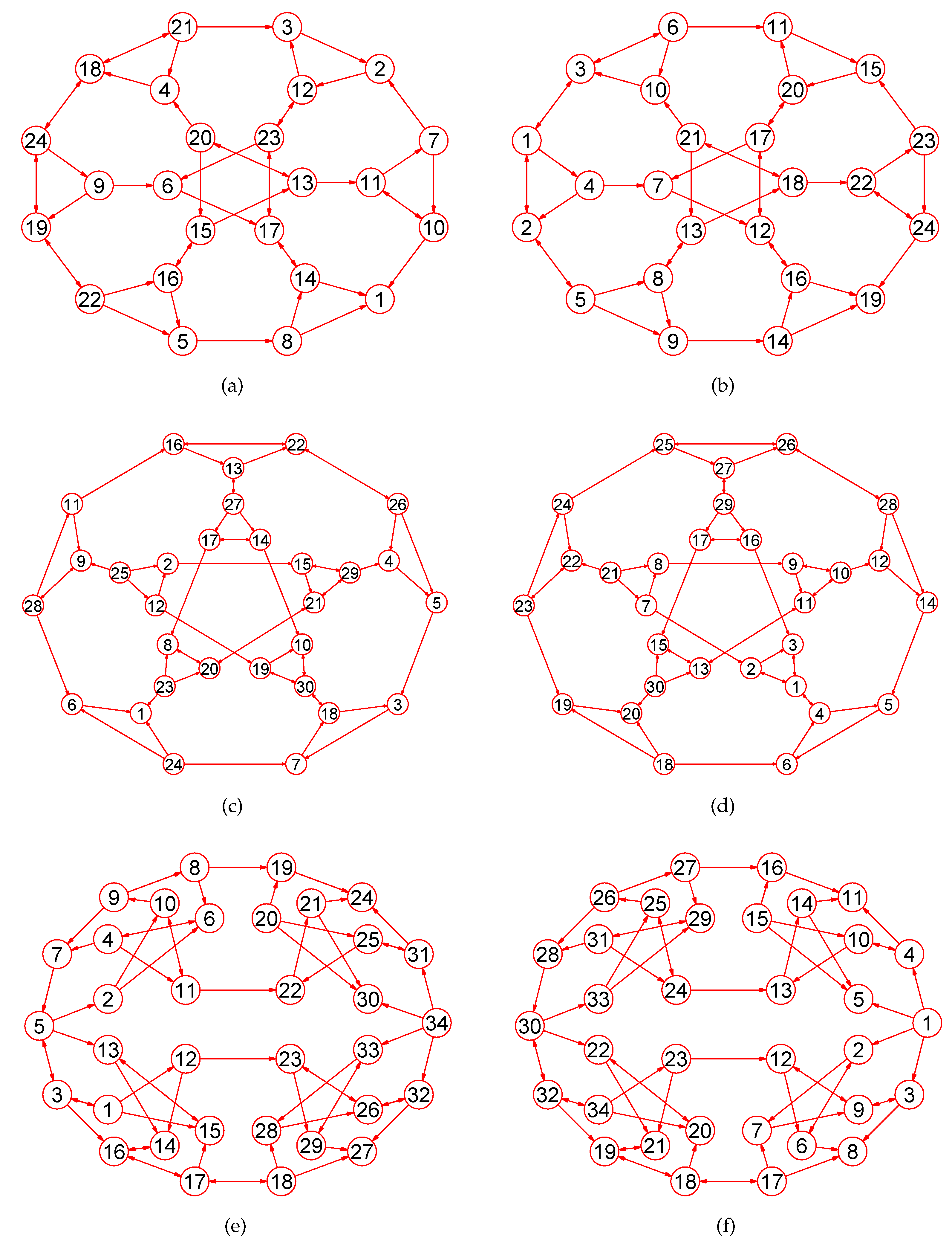 Entropy 19 00079 g009 550