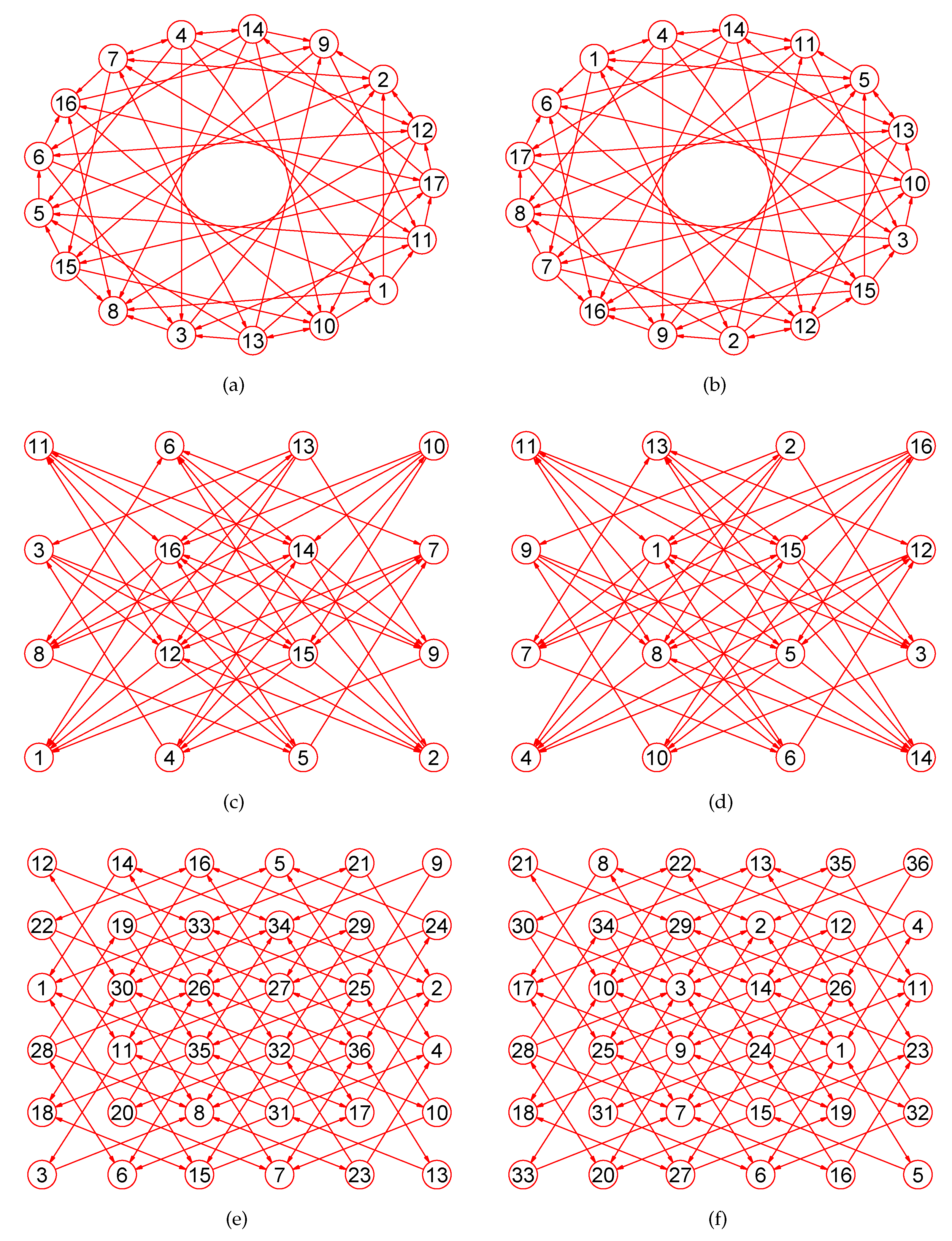Entropy 19 00079 g014 550