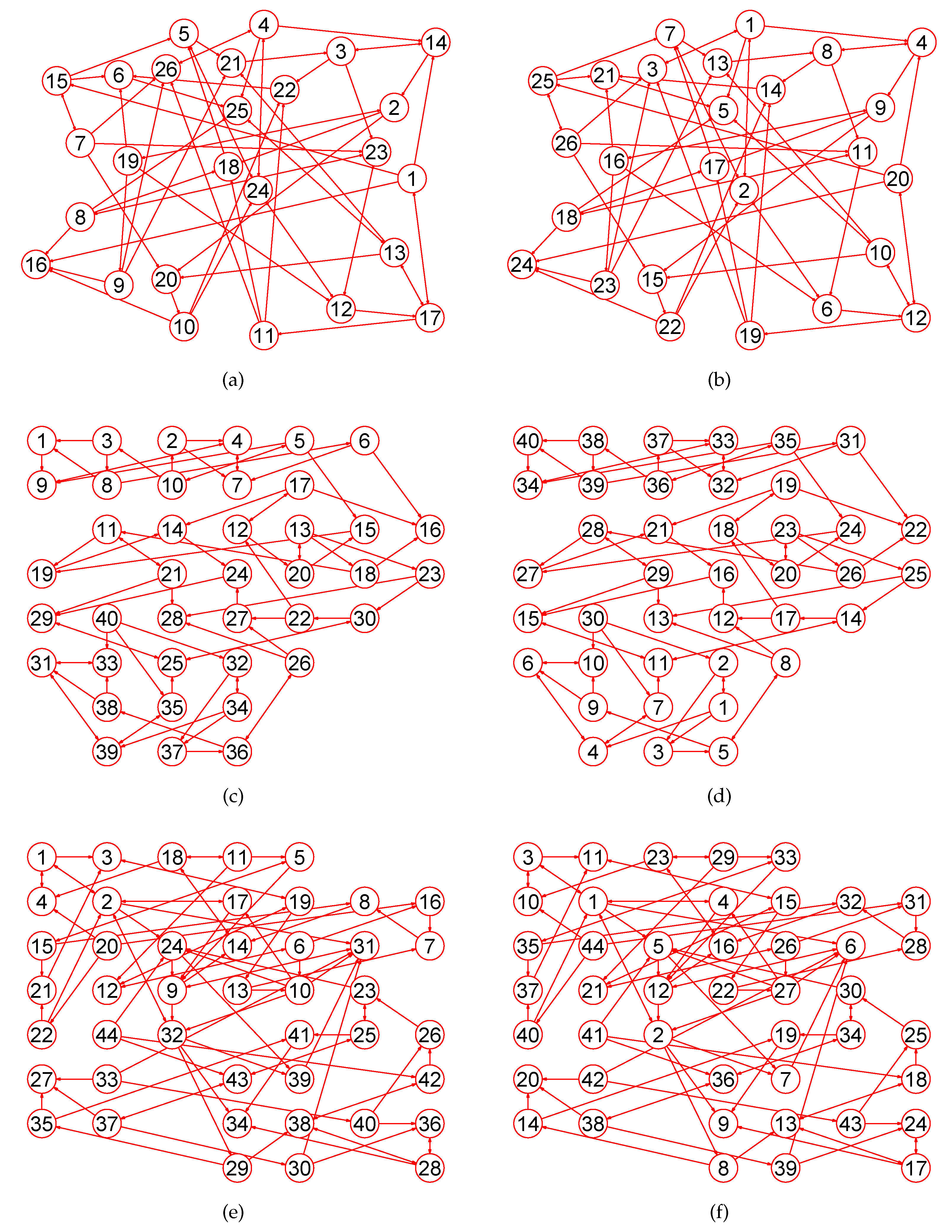 Entropy 19 00079 g021 550