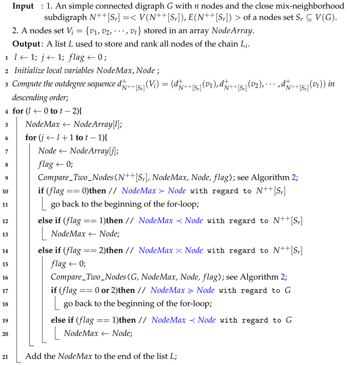 Entropy 19 00079 i001