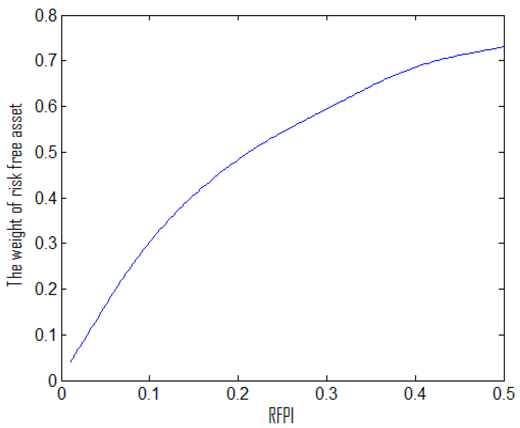Entropy 19 00080 g002 550