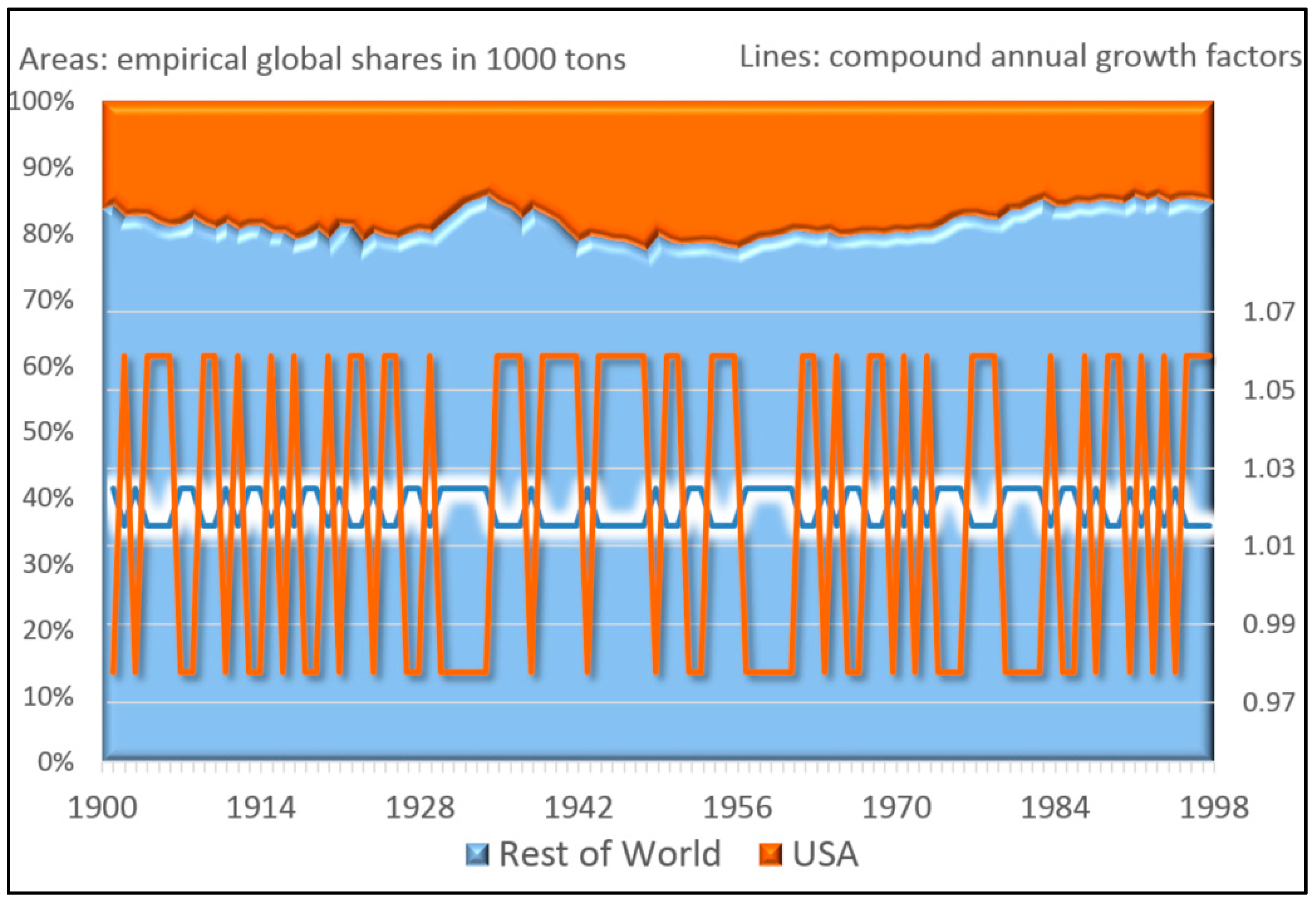 Entropy 19 00082 g005 550