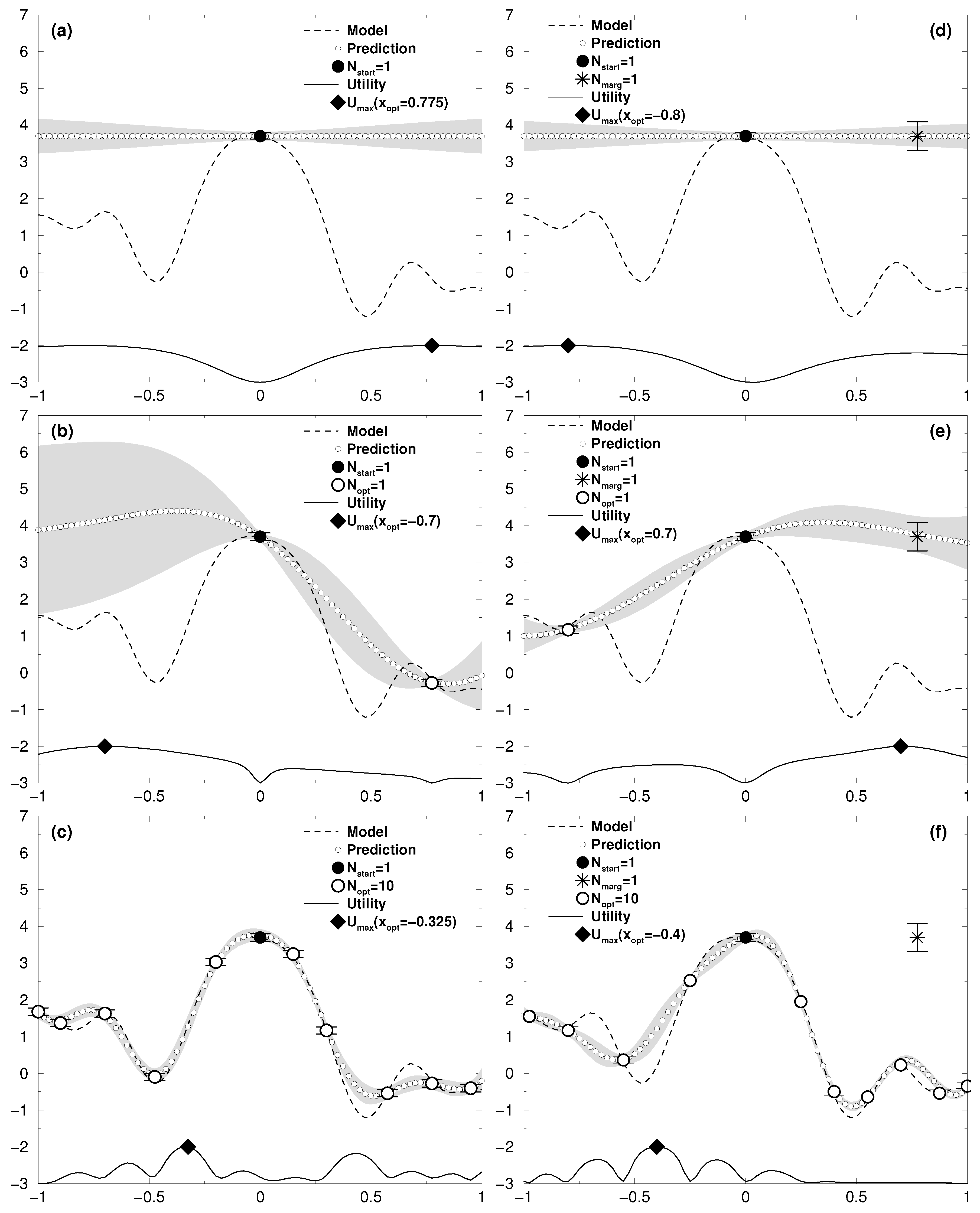 Entropy 19 00084 g001 550