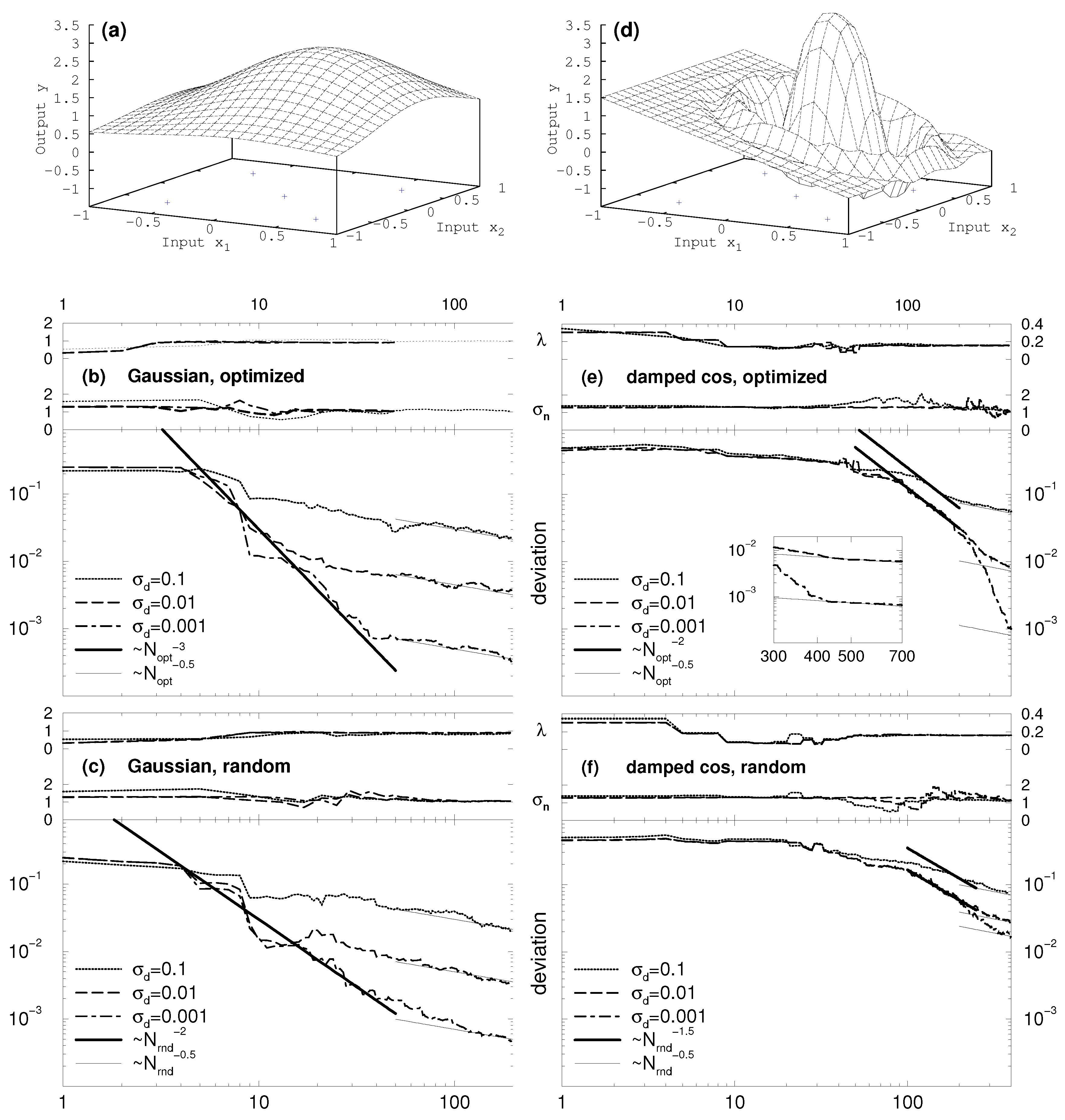Entropy 19 00084 g004 550