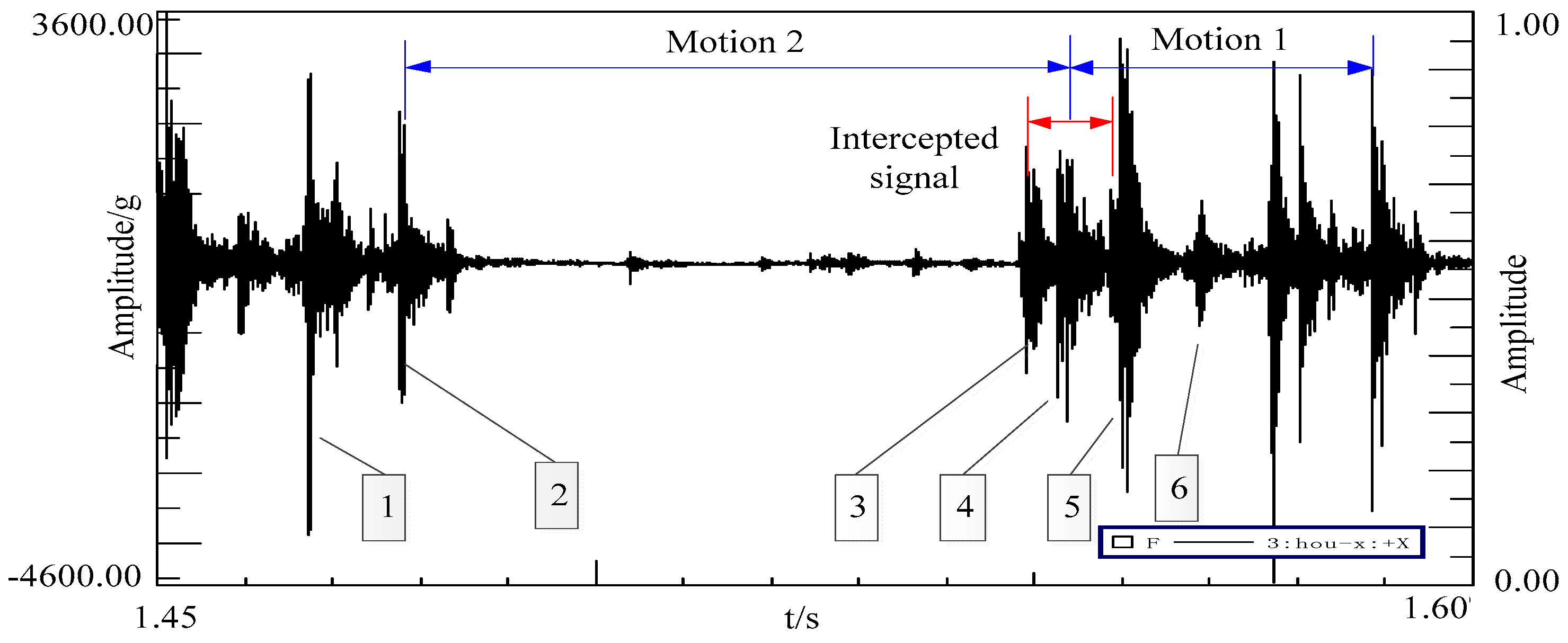 Entropy 19 00086 g003