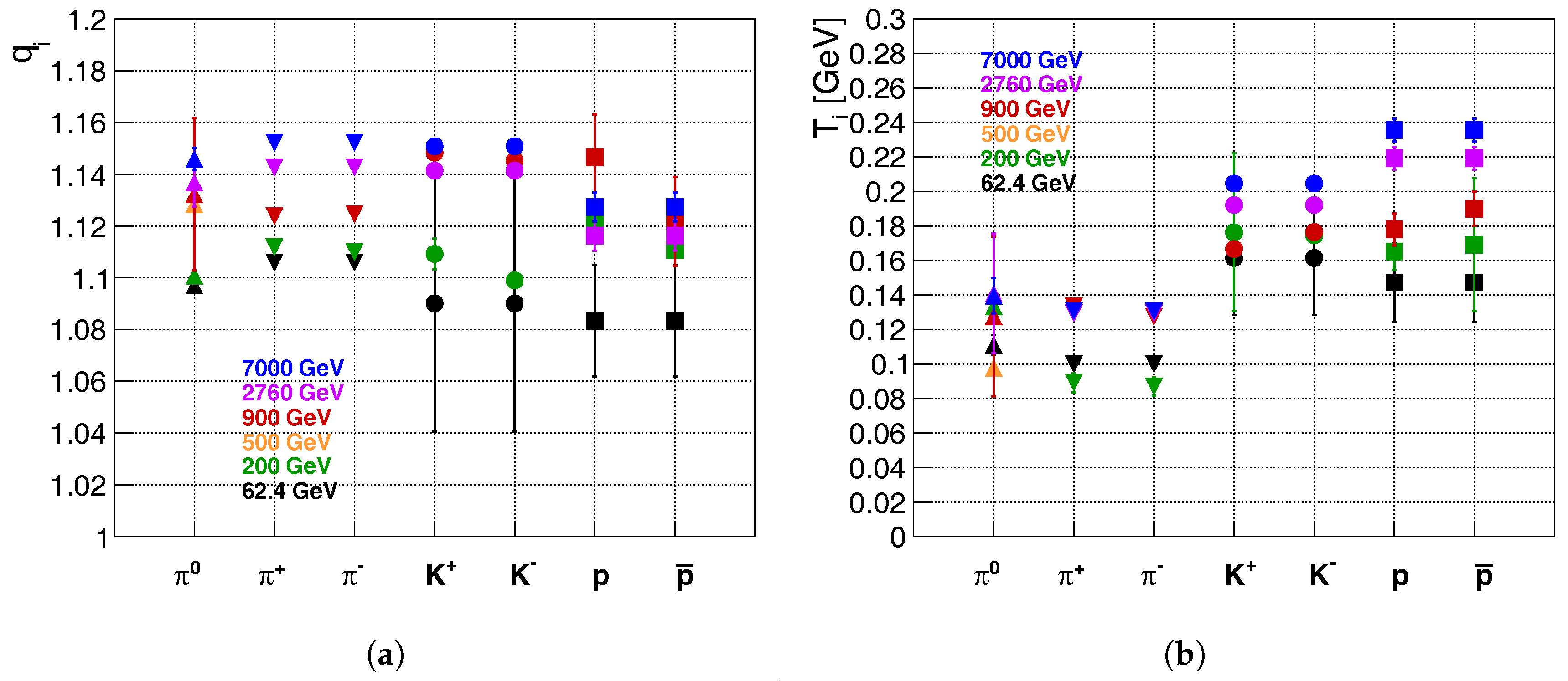 Entropy 19 00088 g003