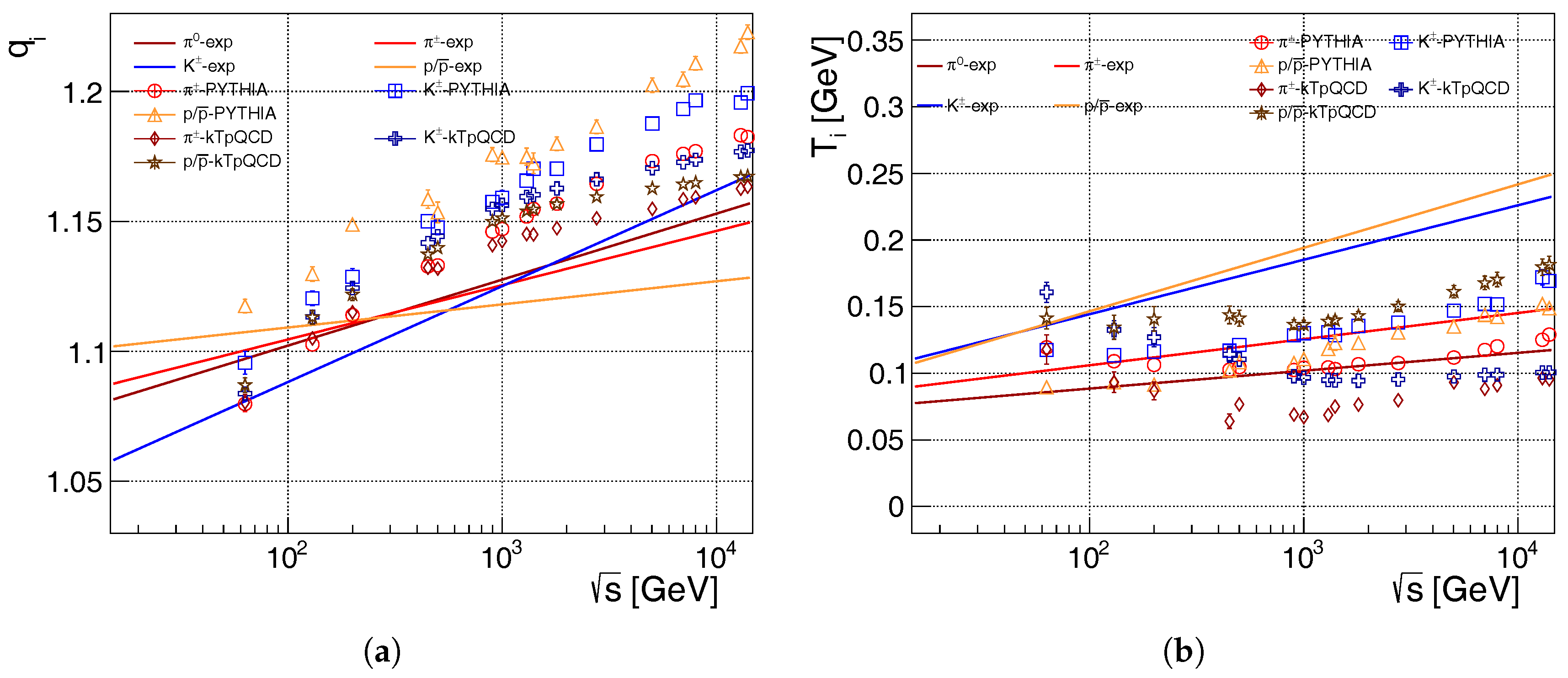 Entropy 19 00088 g005