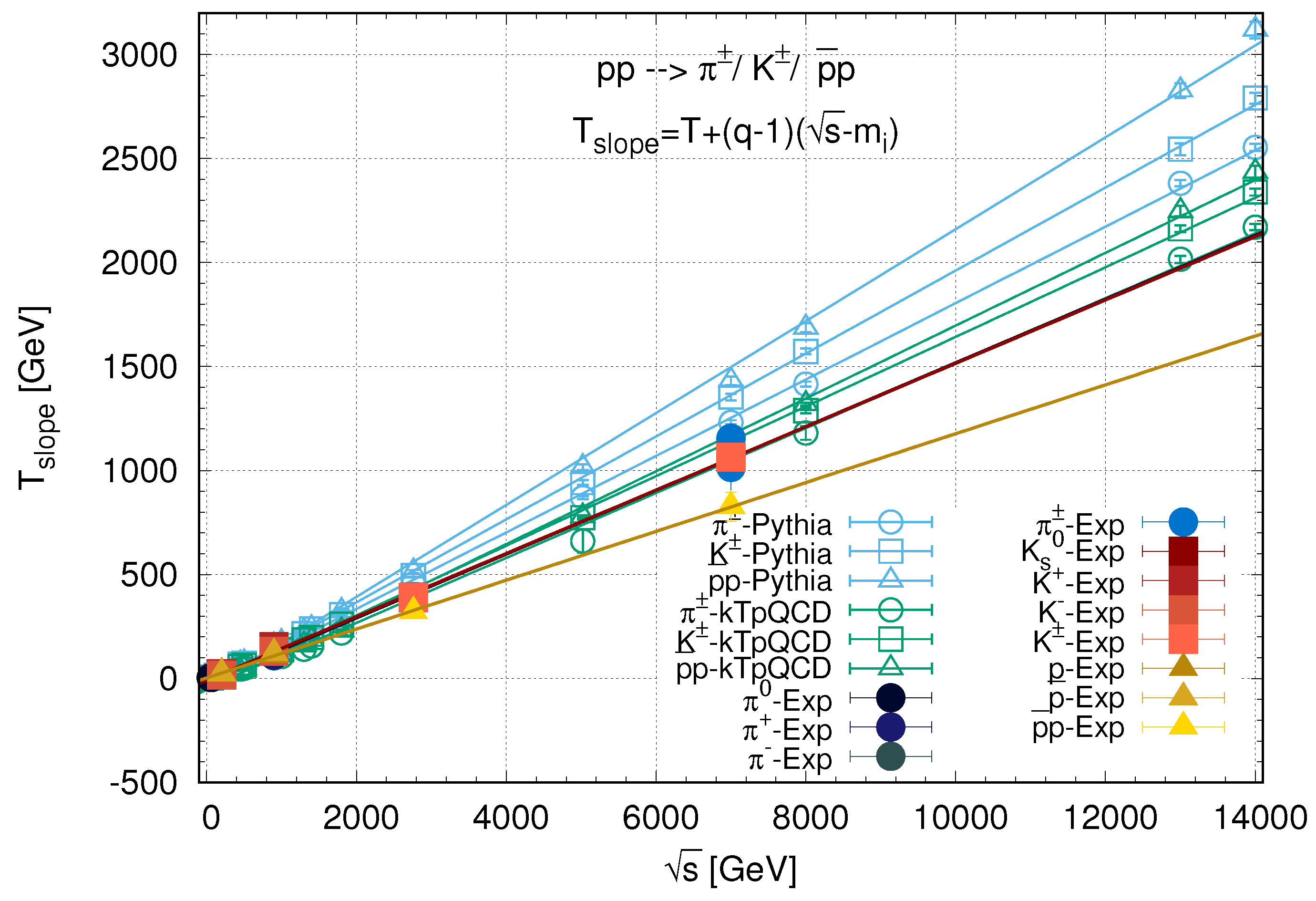 Entropy 19 00088 g007