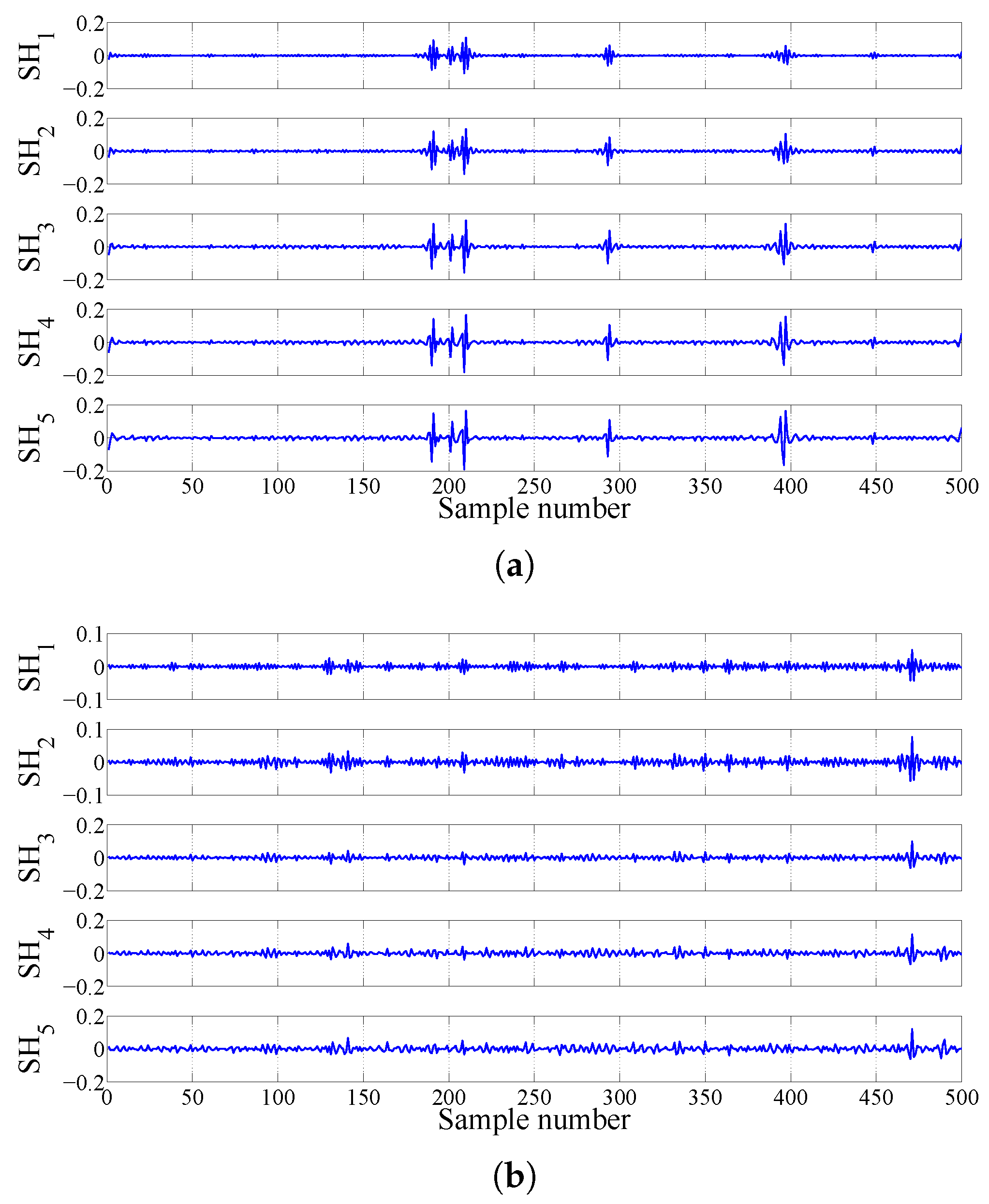 Entropy 19 00092 g004