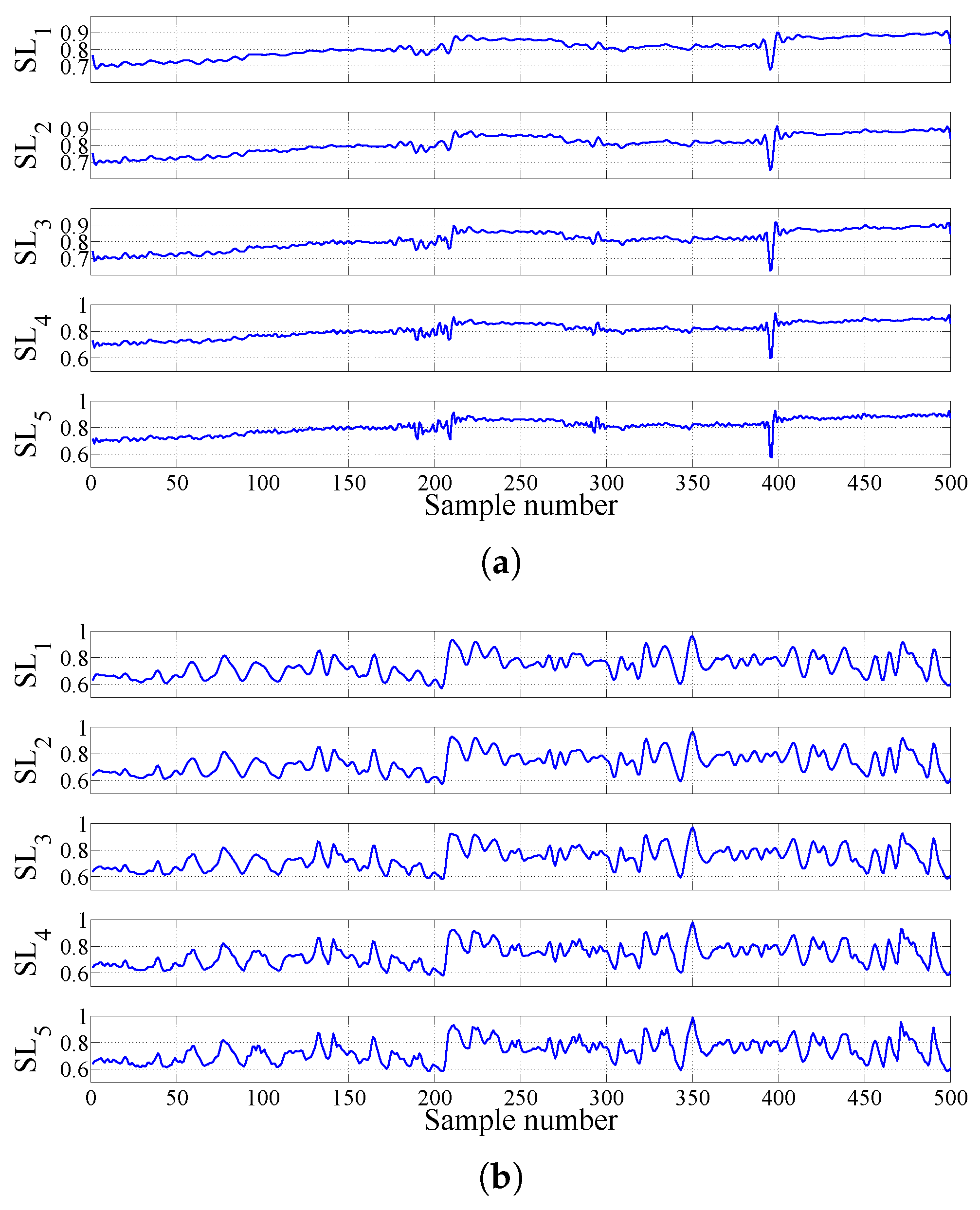 Entropy 19 00092 g005