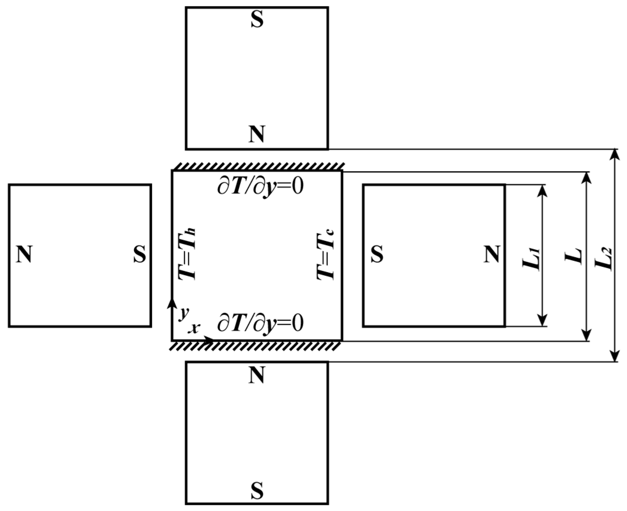 Entropy 19 00096 g001