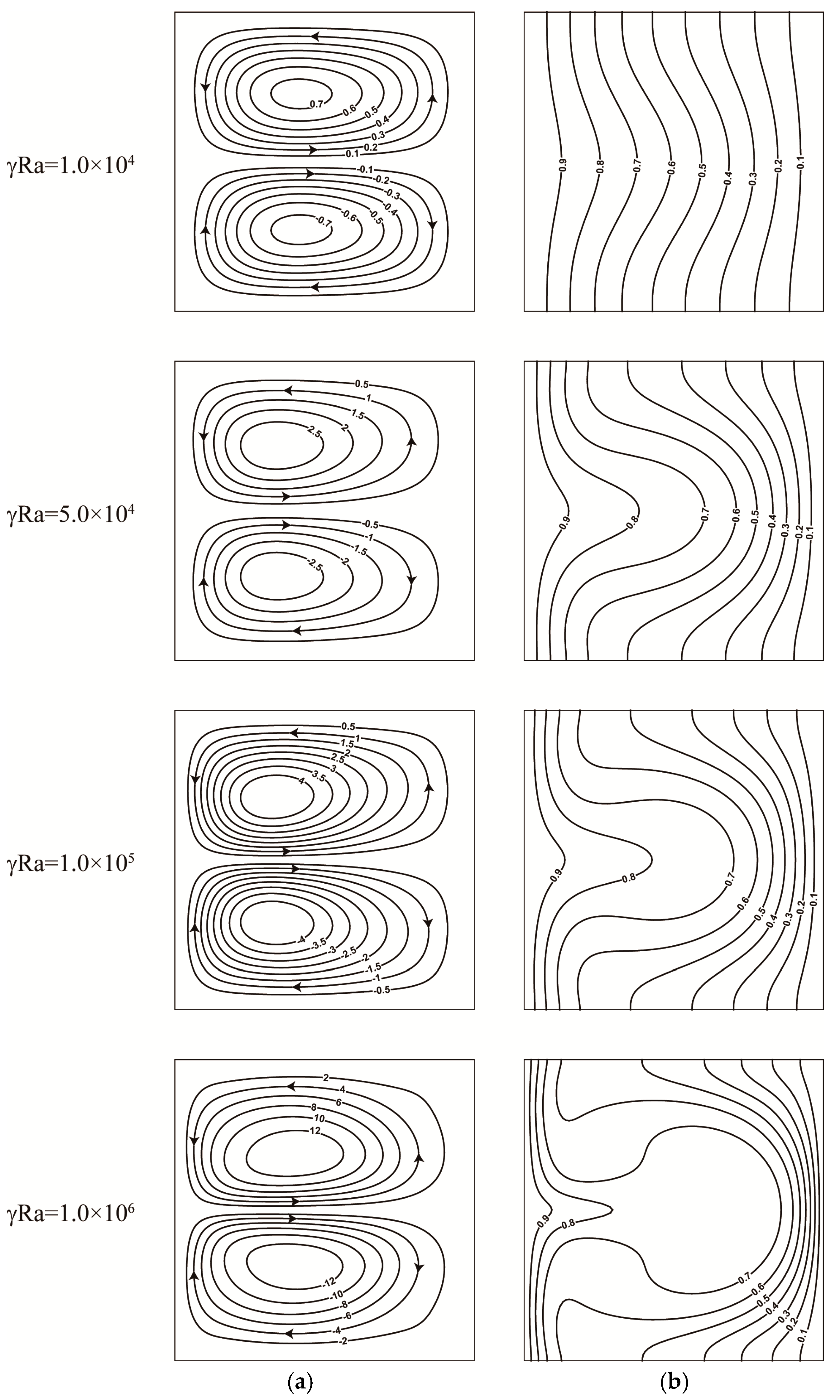 Entropy 19 00096 g003