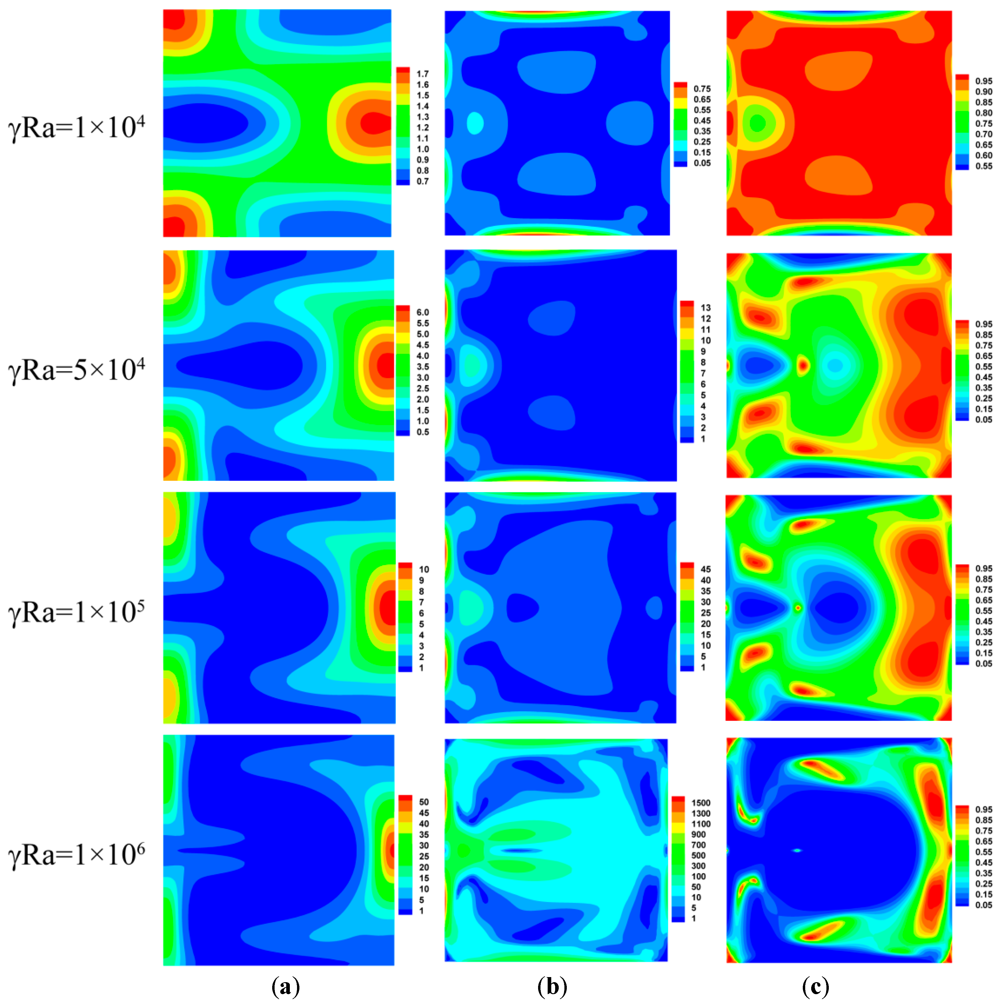 Entropy 19 00096 g004
