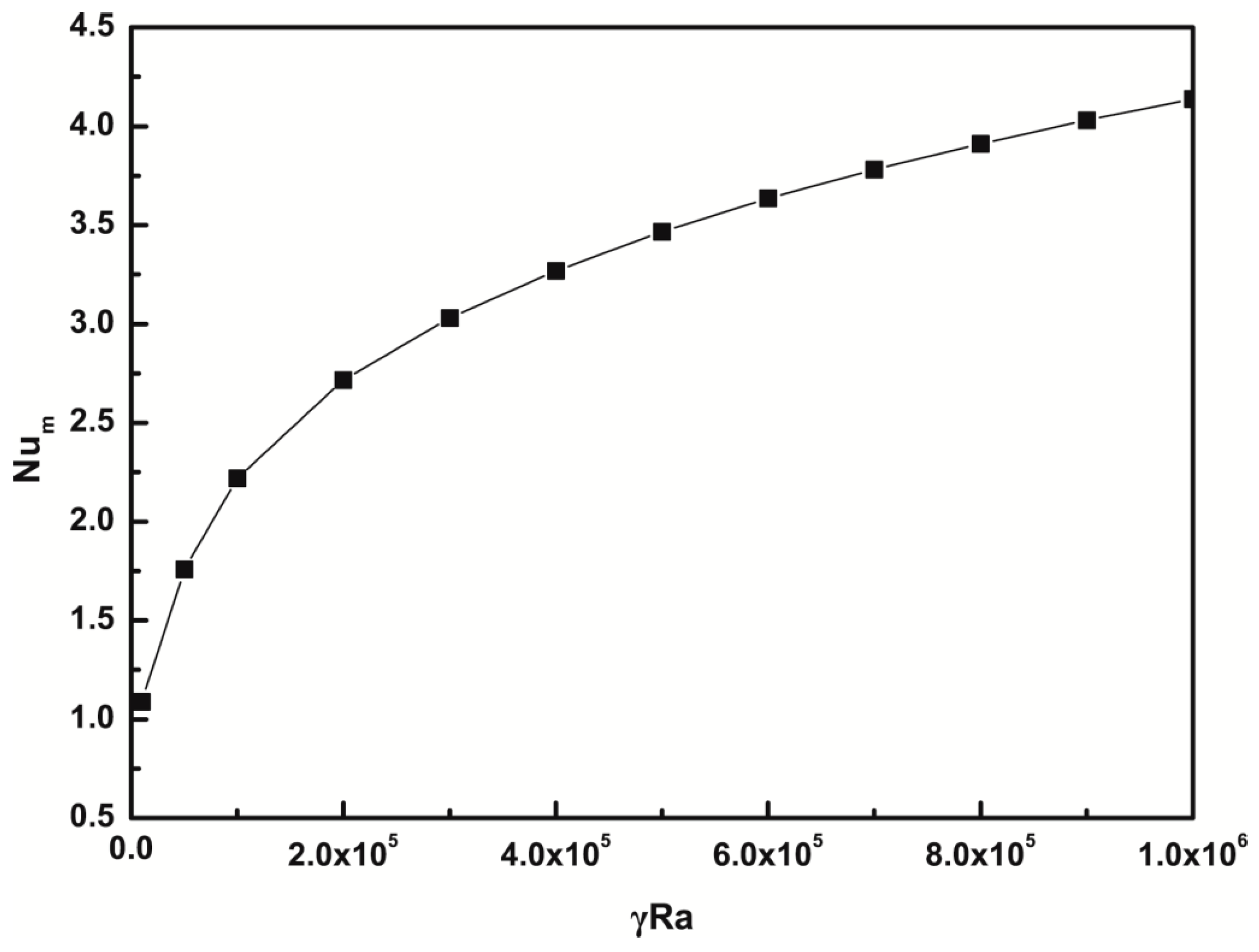 Entropy 19 00096 g005