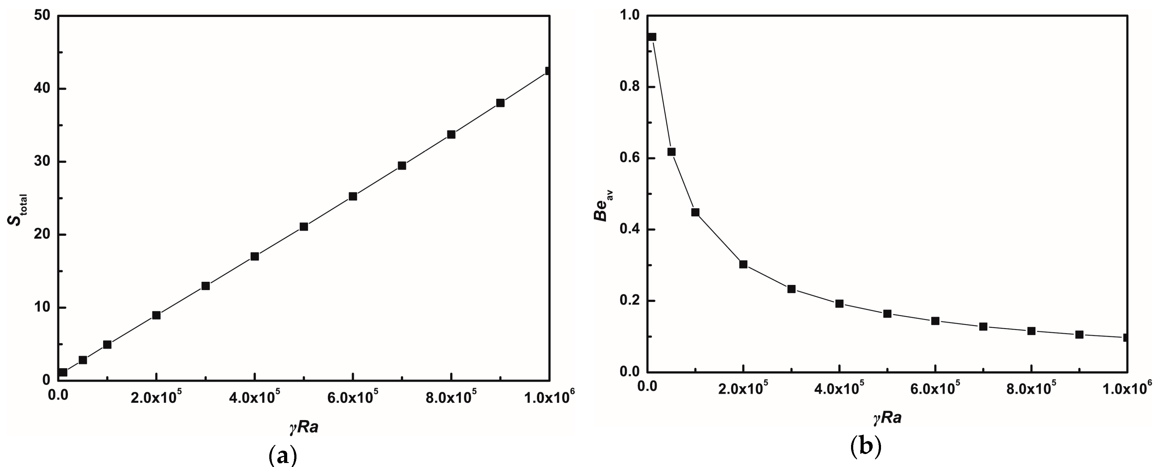 Entropy 19 00096 g006