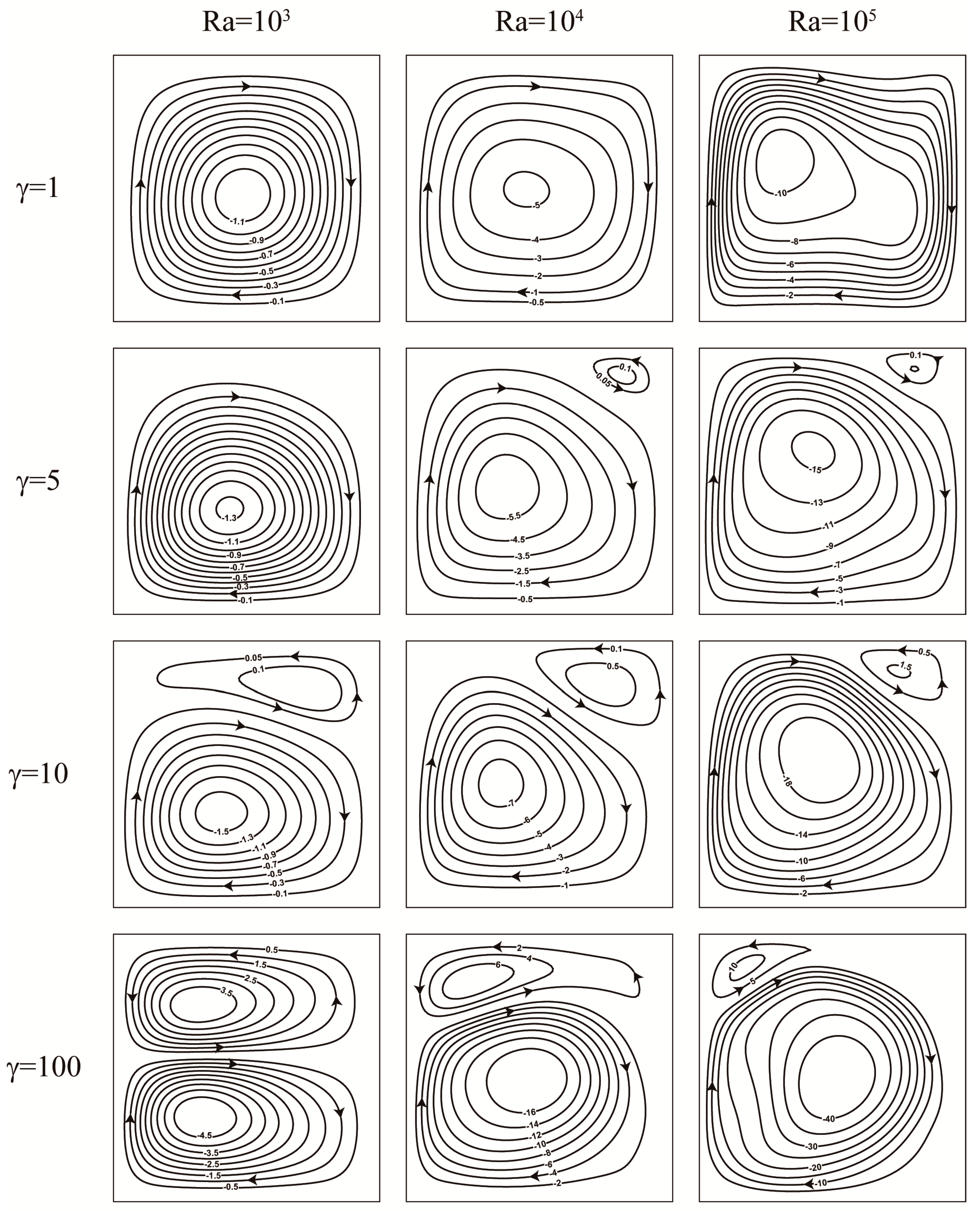 Entropy 19 00096 g007
