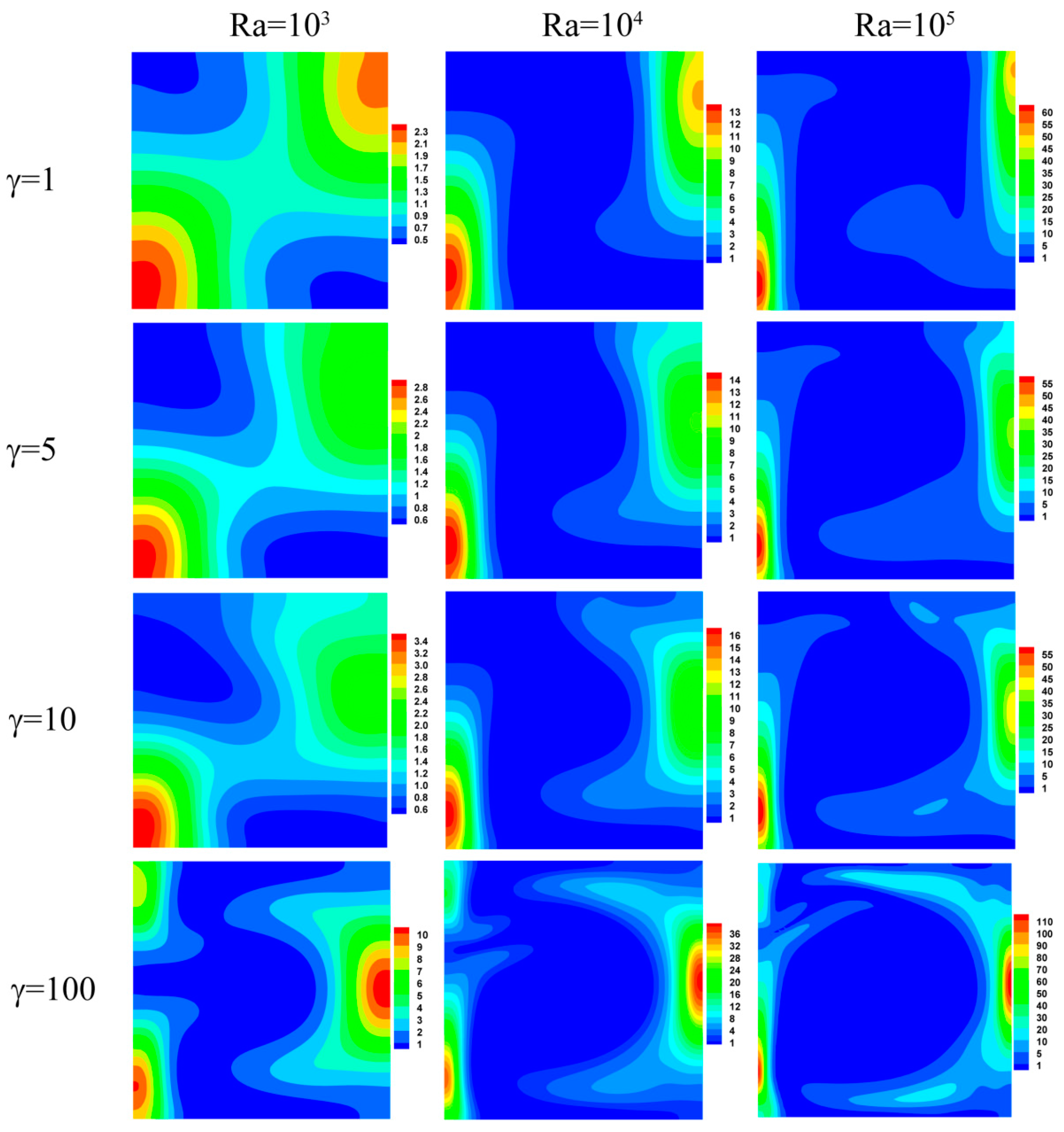 Entropy 19 00096 g009