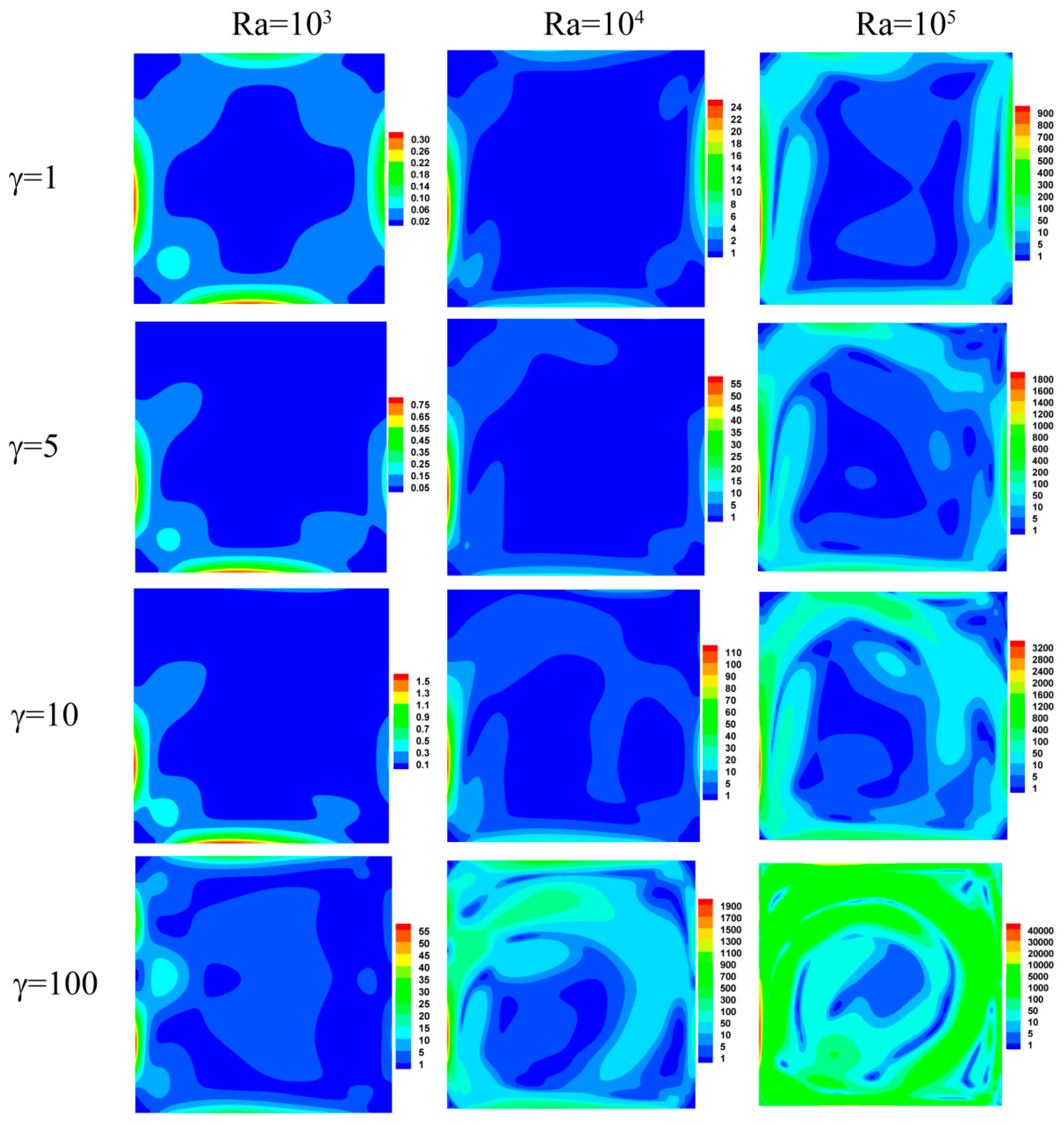 Entropy 19 00096 g010