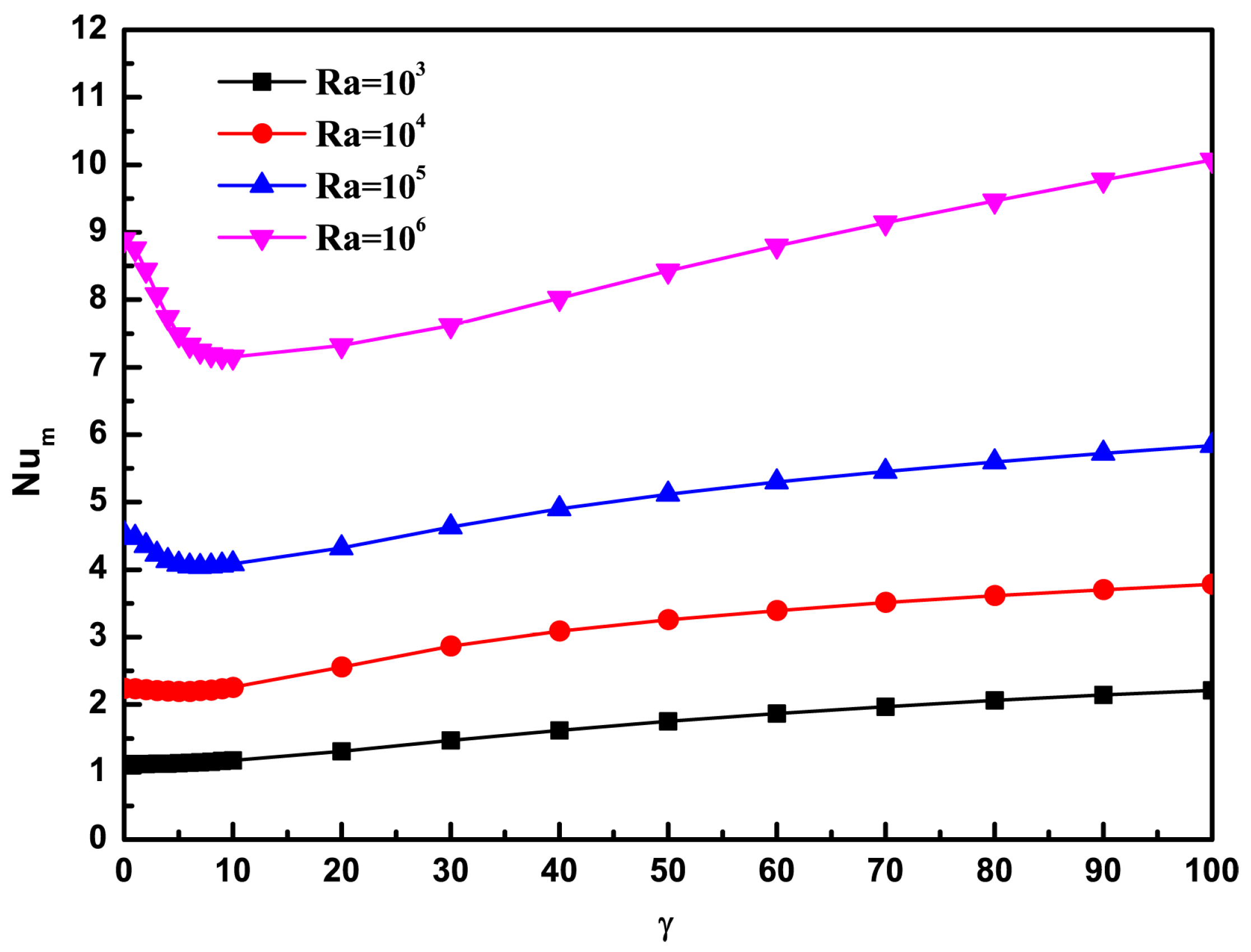 Entropy 19 00096 g011