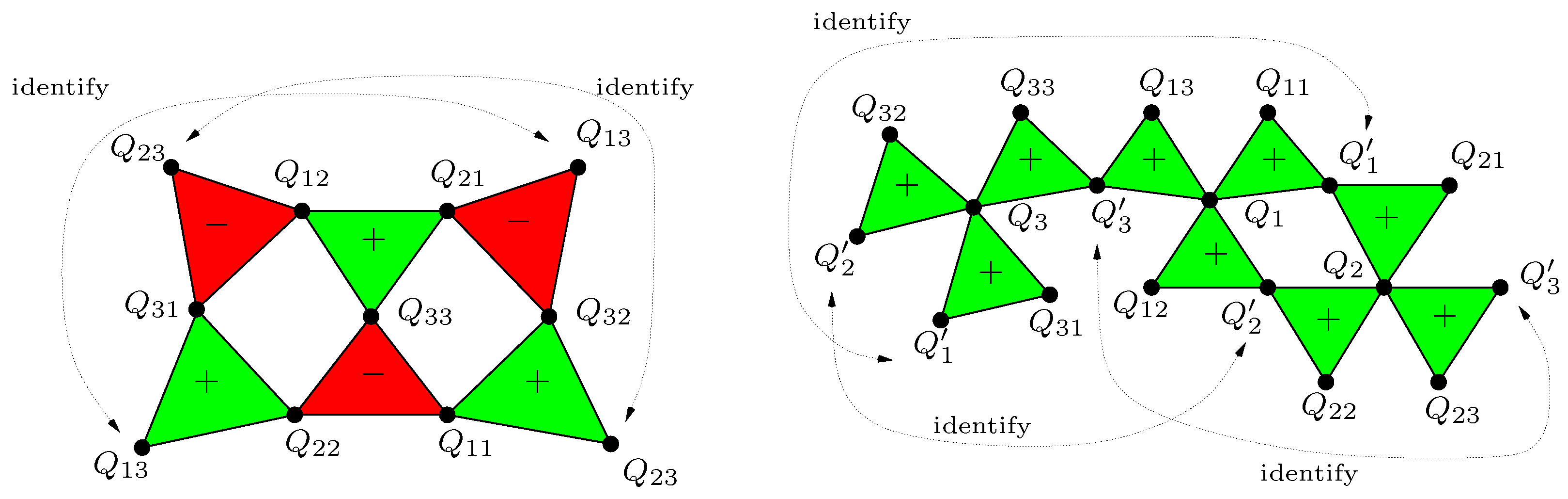 Entropy 19 00098 g001 550