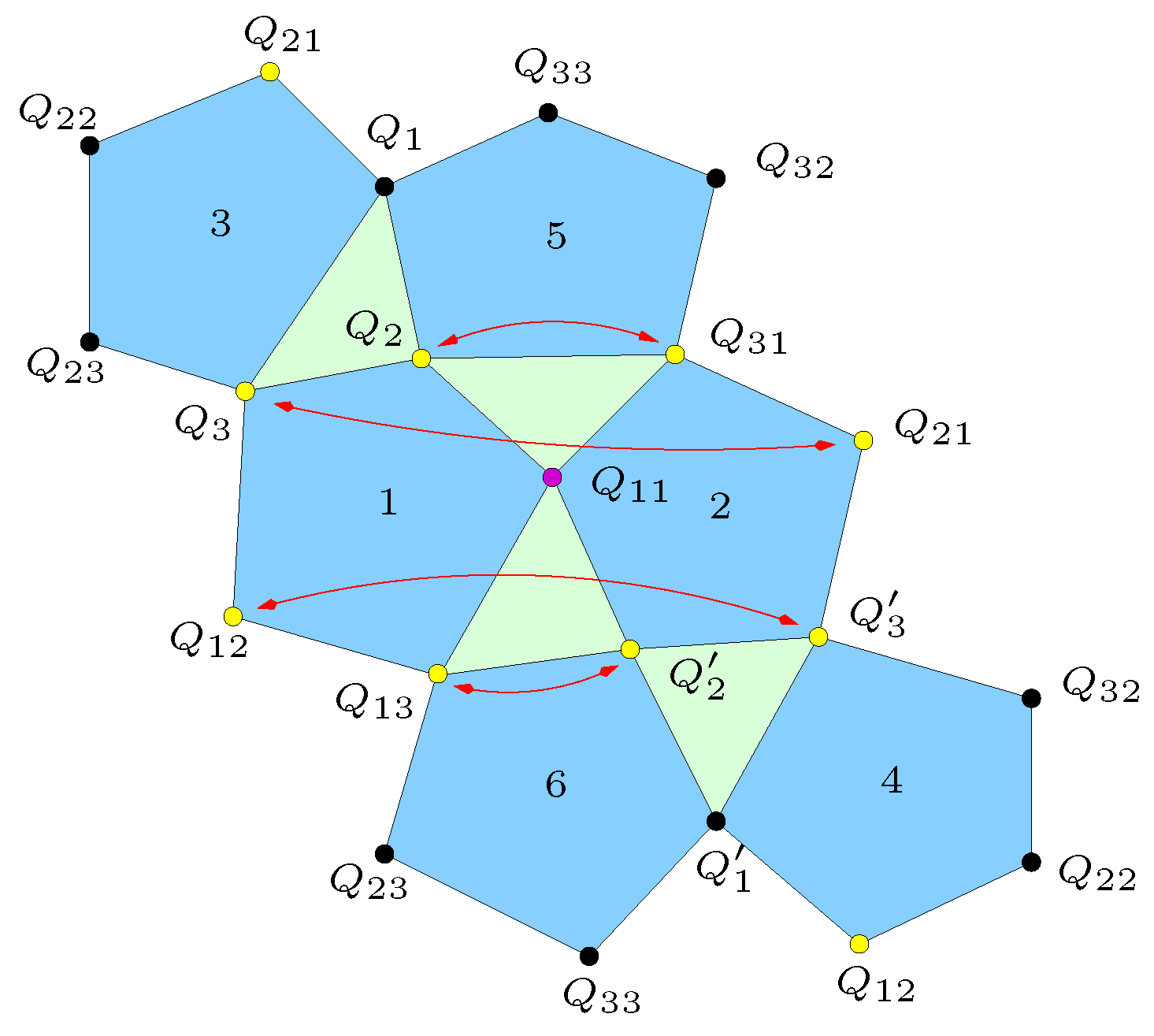 Entropy 19 00098 g002 550