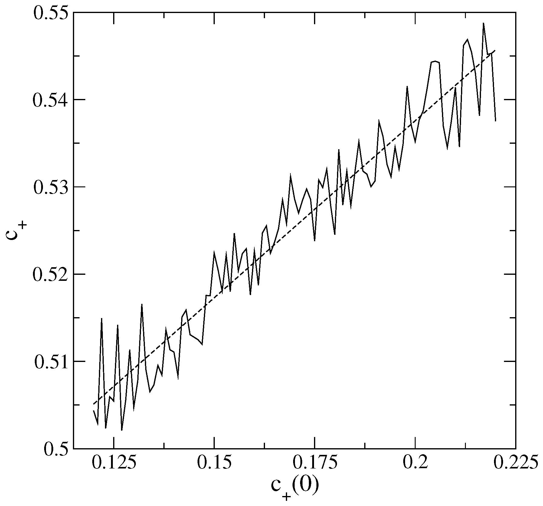 Entropy 19 00102 g006 550