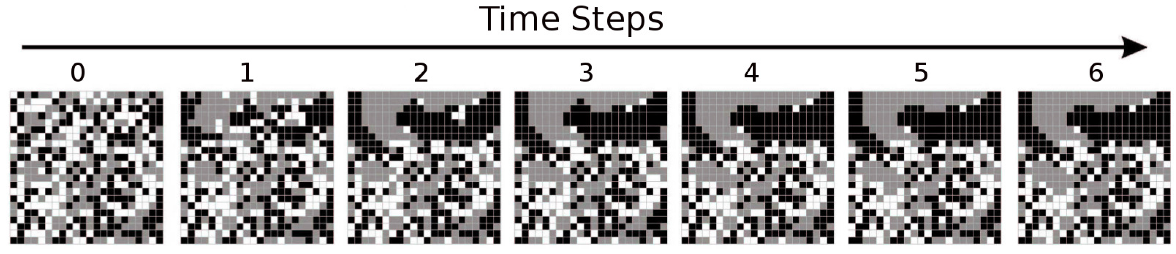 Entropy 19 00102 g007 550