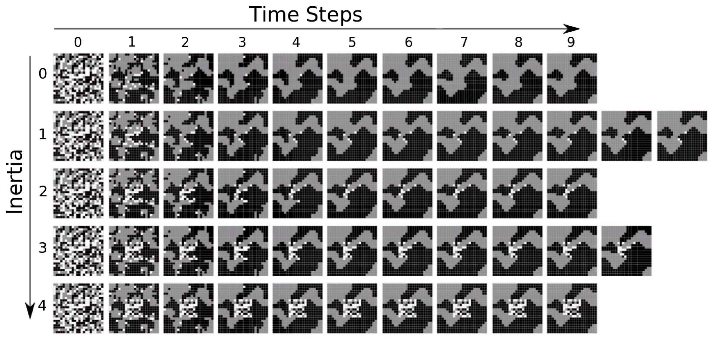 Entropy 19 00102 g009 550