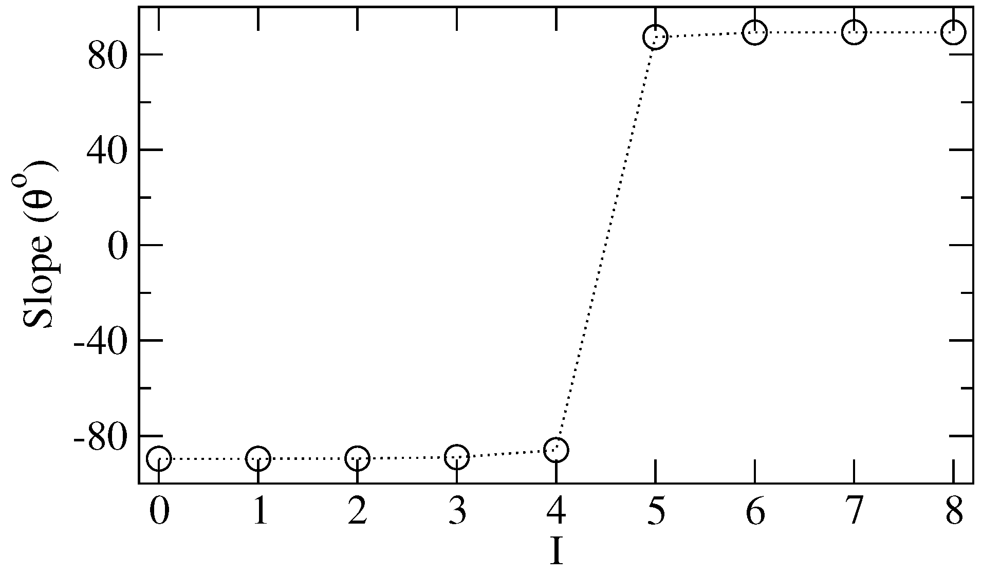 Entropy 19 00102 g010 550