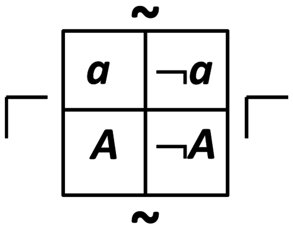 Entropy 19 00107 g002