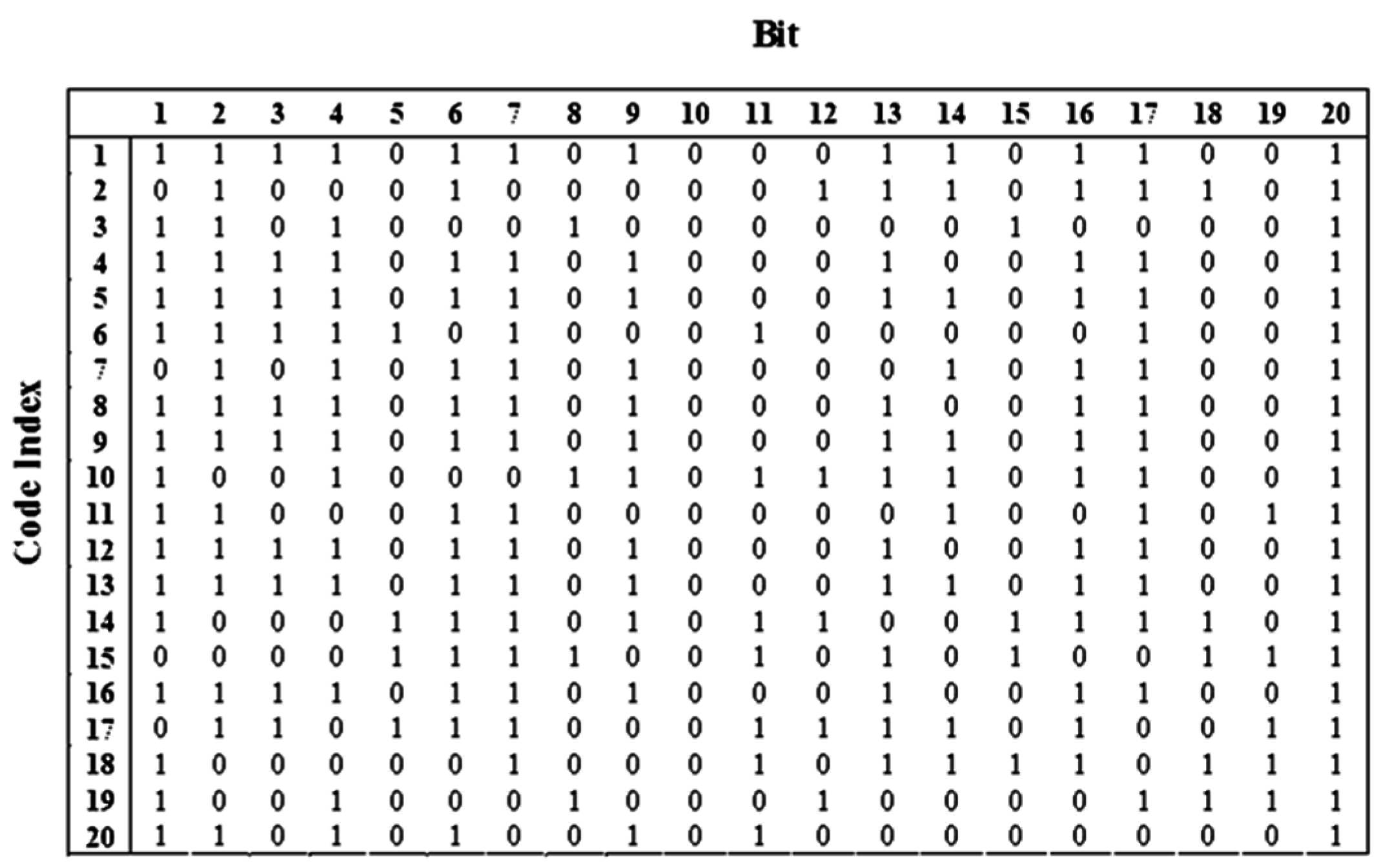 Entropy 19 00107 g007