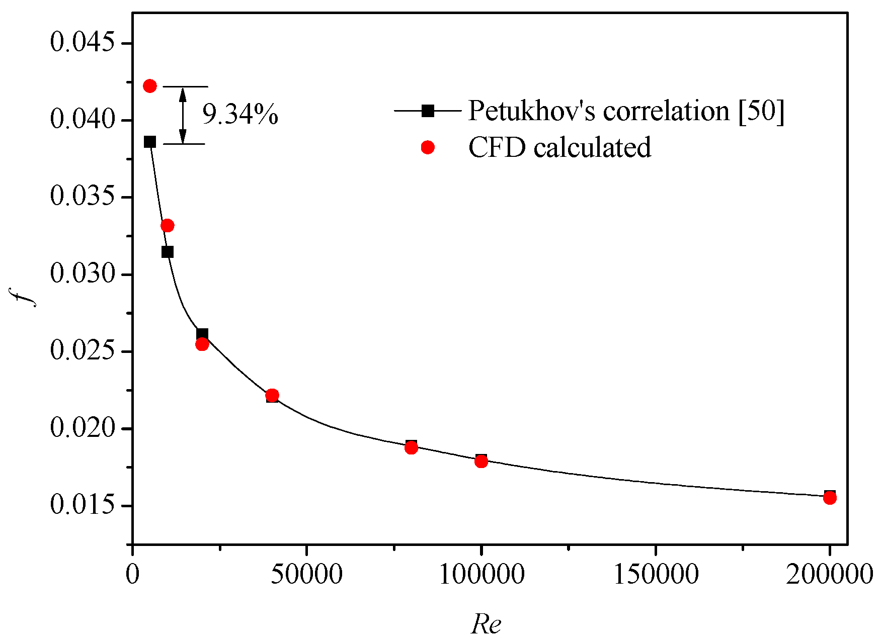 Entropy 19 00108 g002