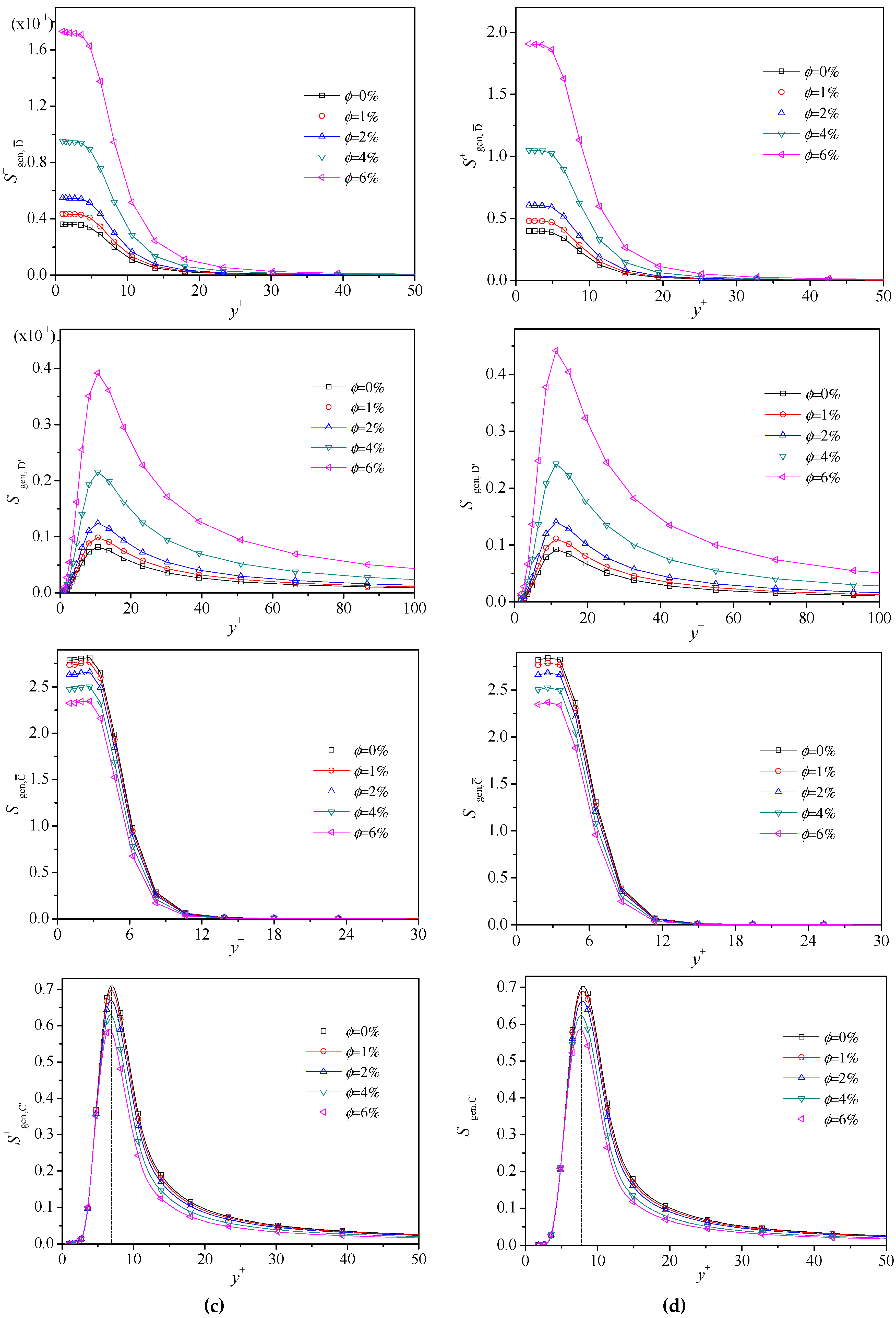 Entropy 19 00108 g005b